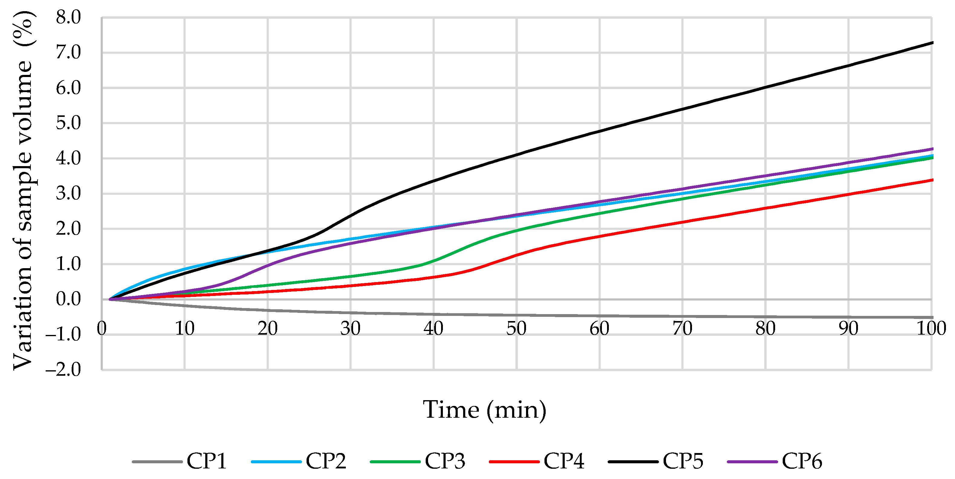 Materials 16 02528 g005