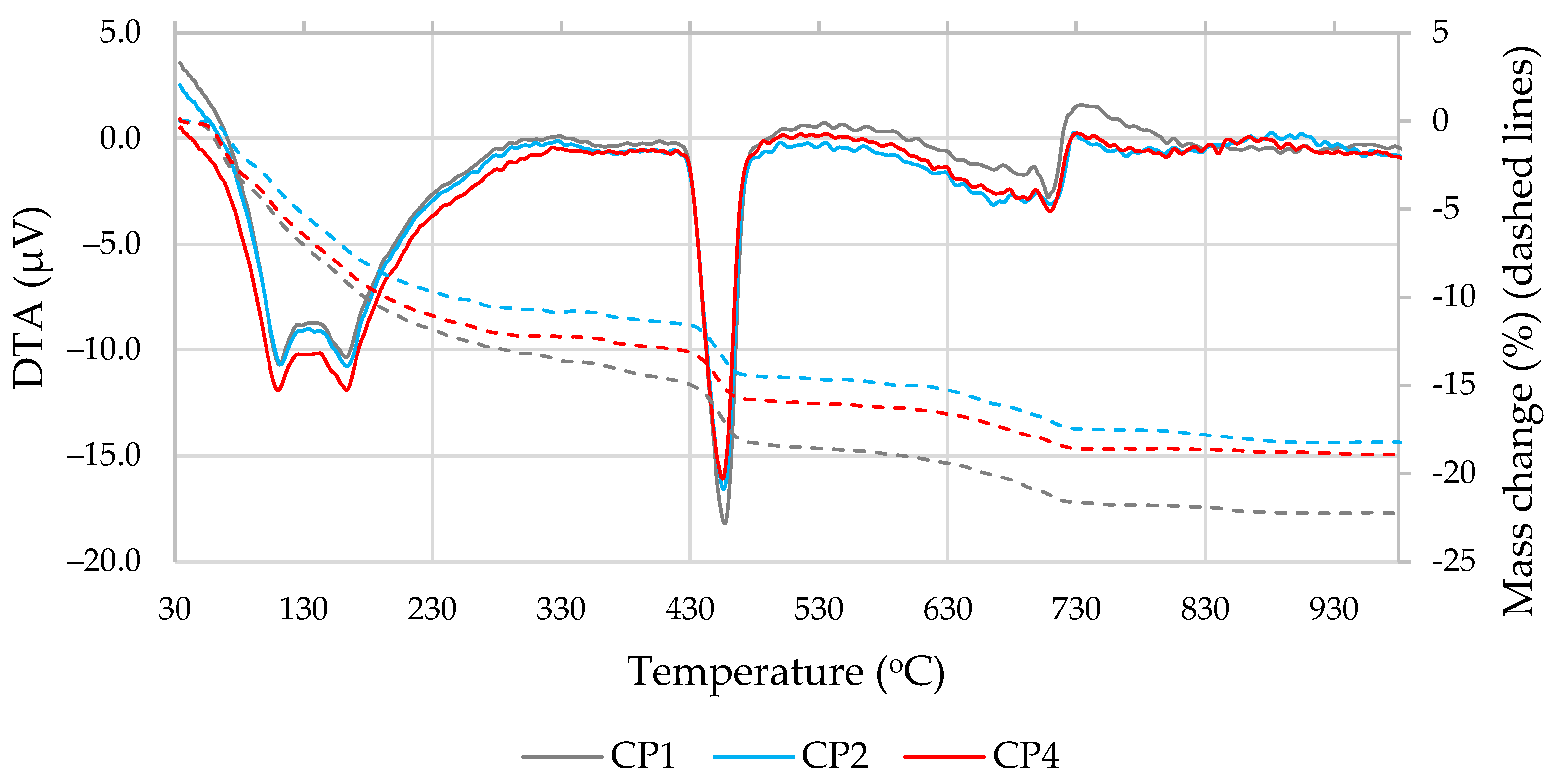 Materials 16 02528 g009