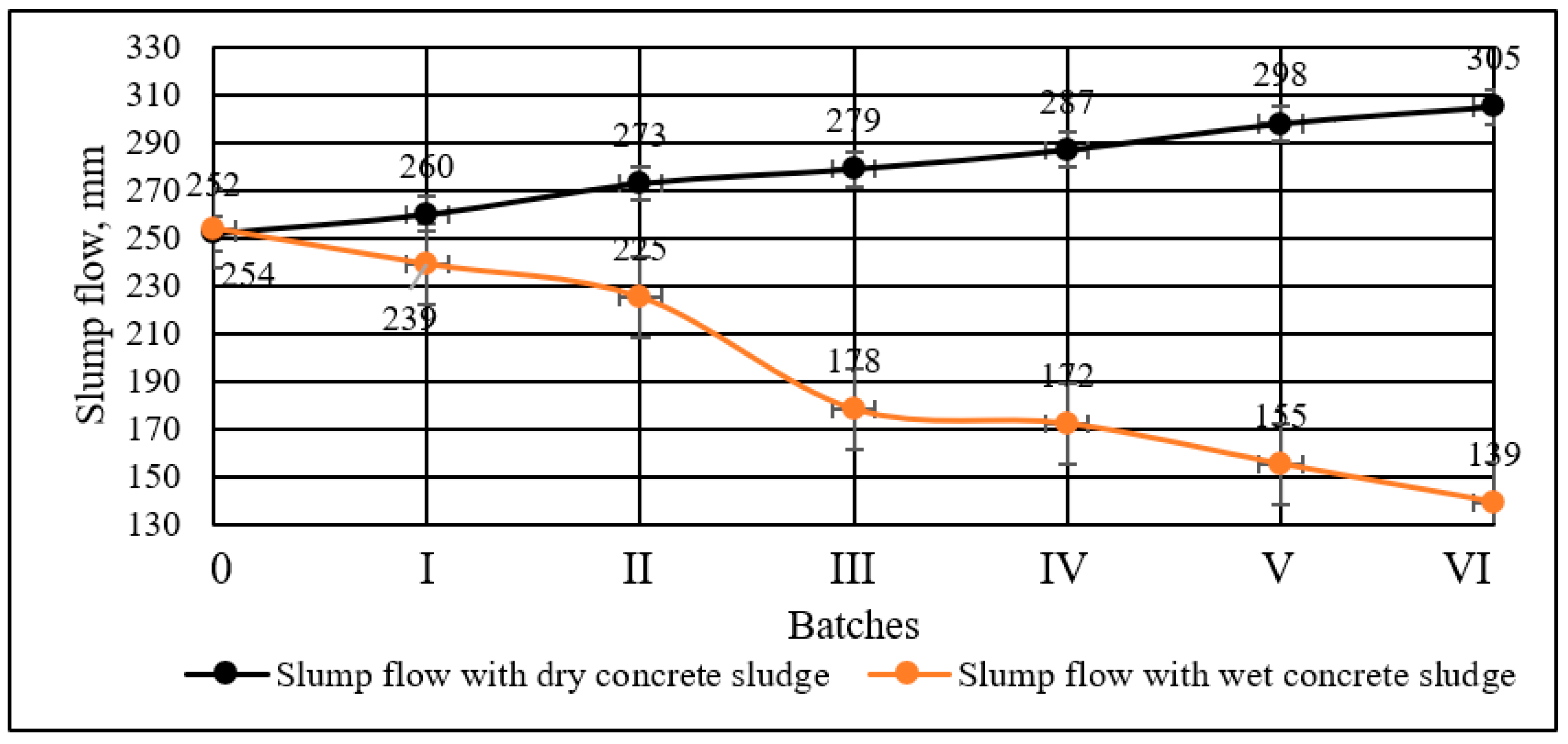 Materials 16 02531 g005