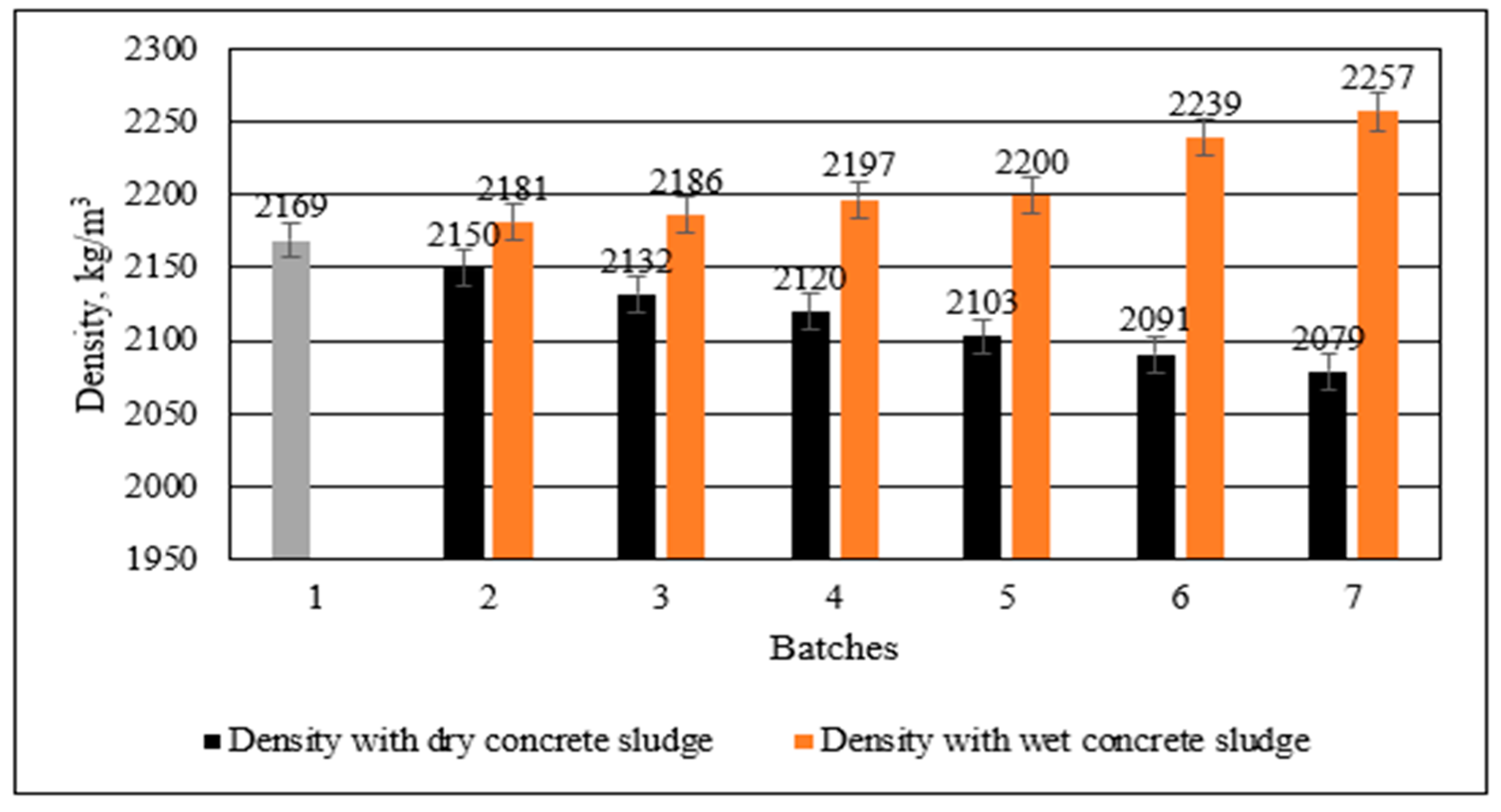 Materials 16 02531 g009