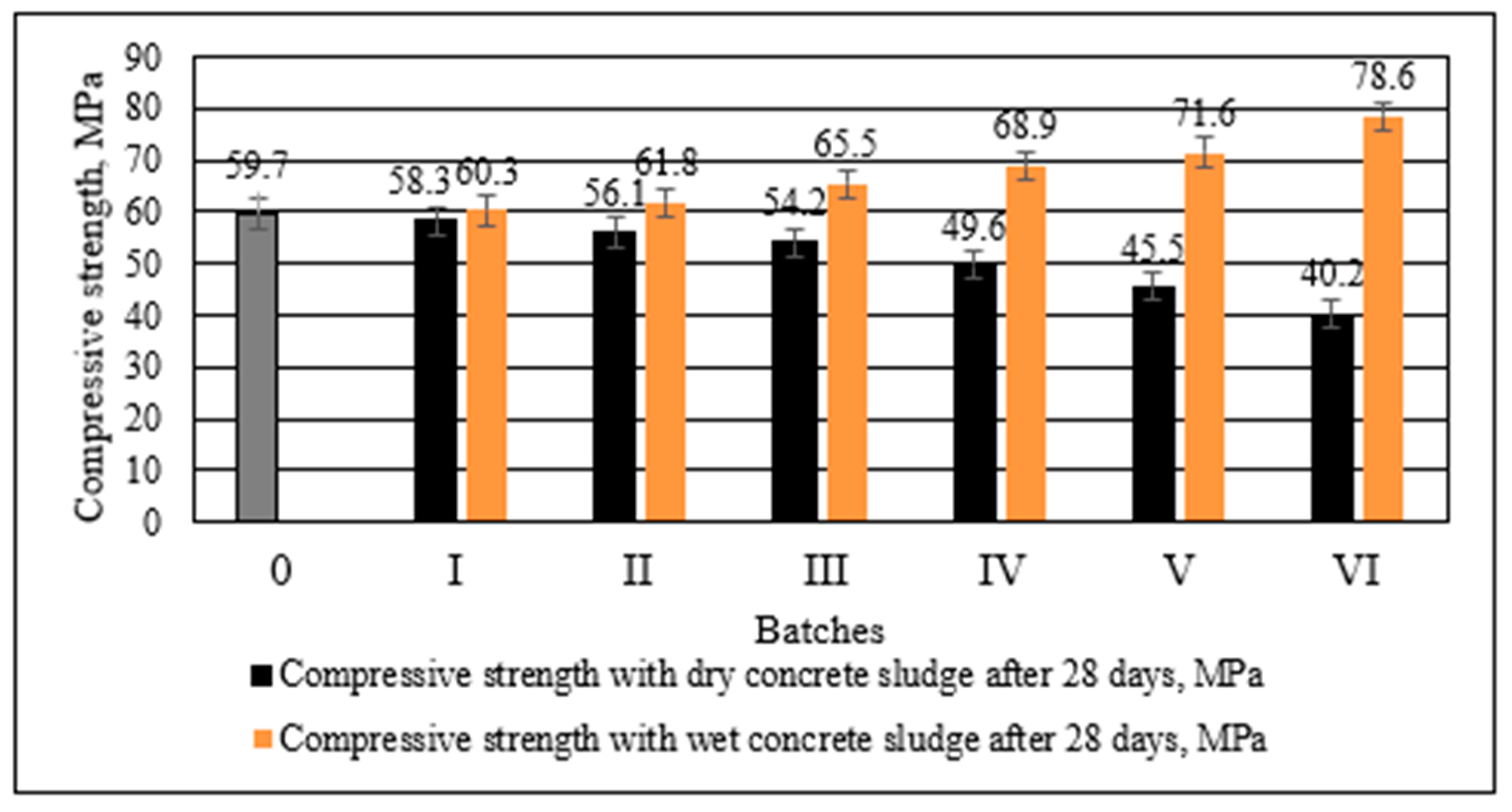 Materials 16 02531 g010