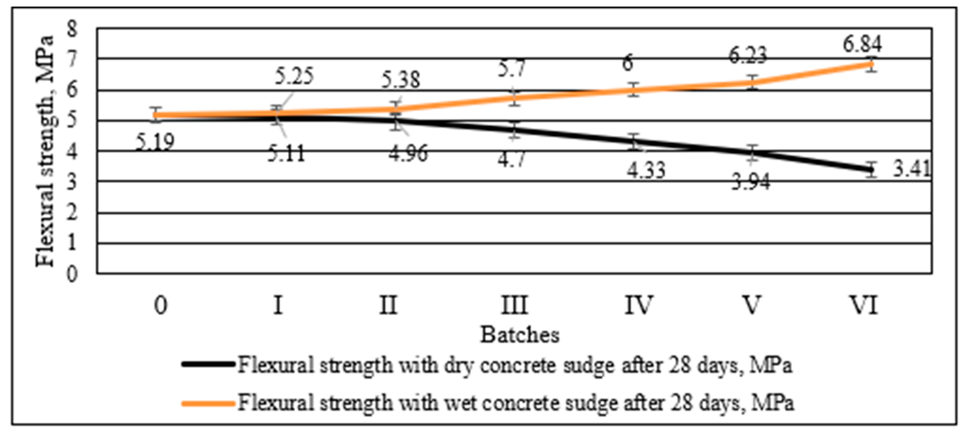 Materials 16 02531 g011