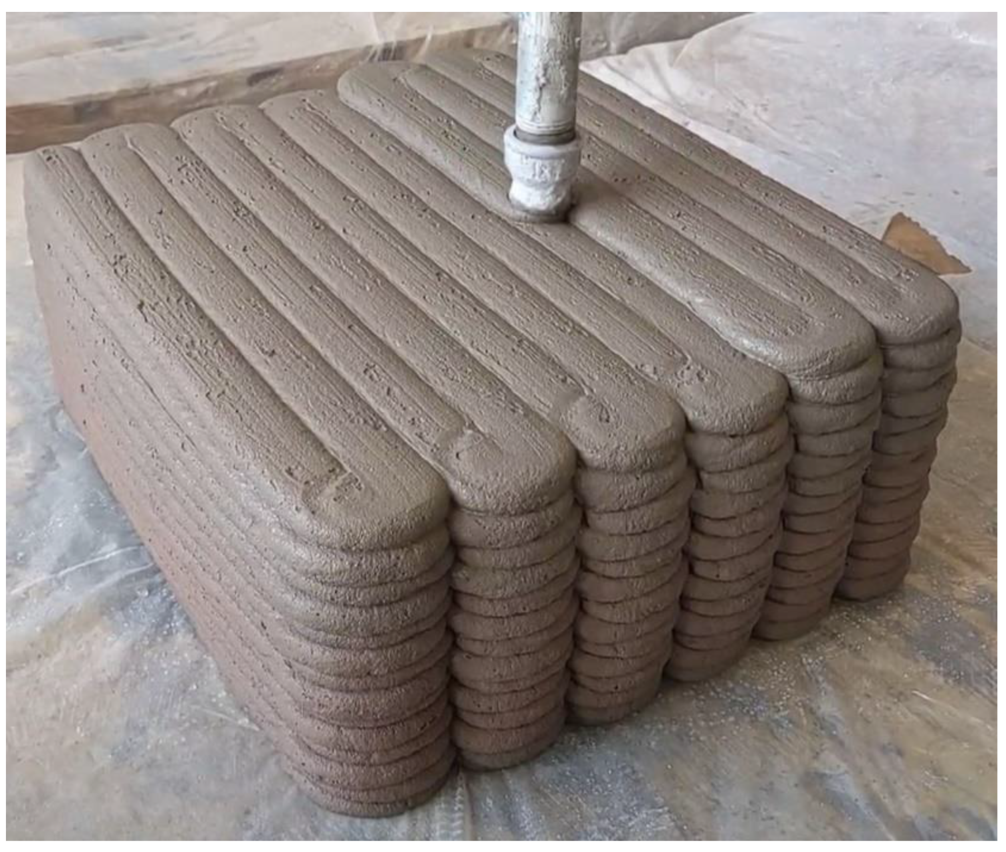 Materials 16 02534 g002 Materials 16 02534 g002