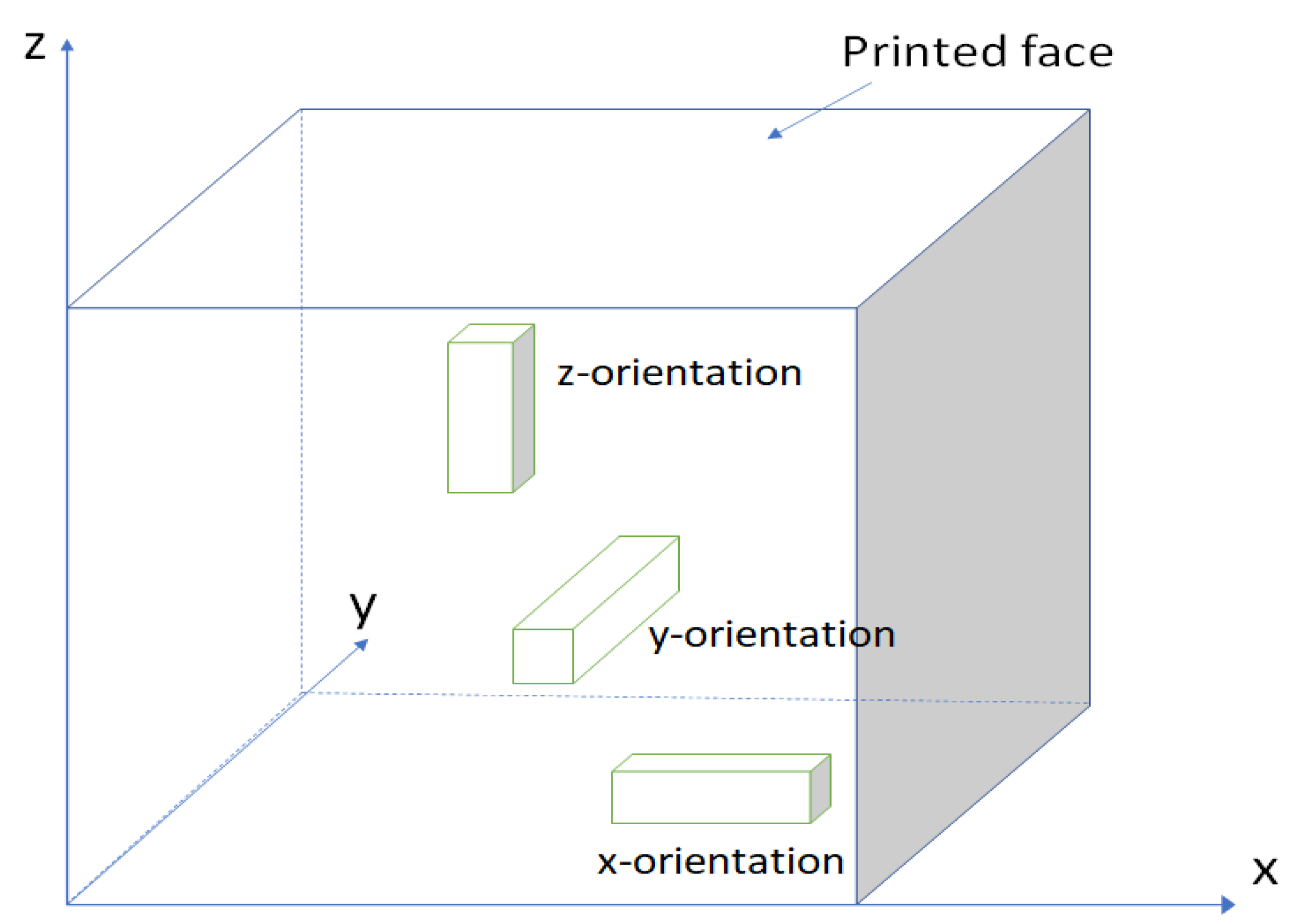Materials 16 02534 g004 Materials 16 02534 g004