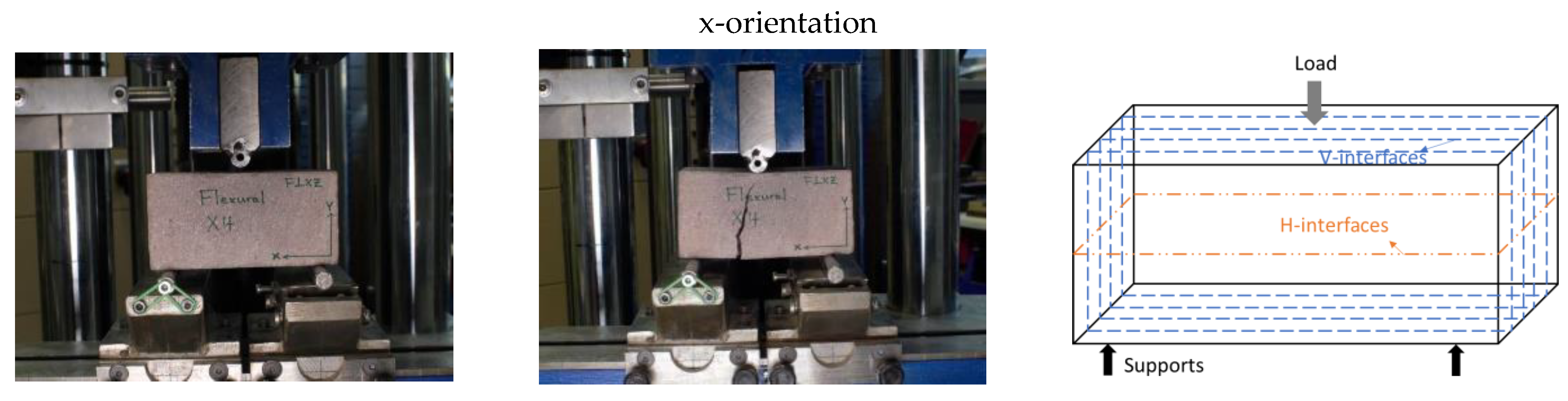 Materials 16 02534 g008a Materials 16 02534 g008a