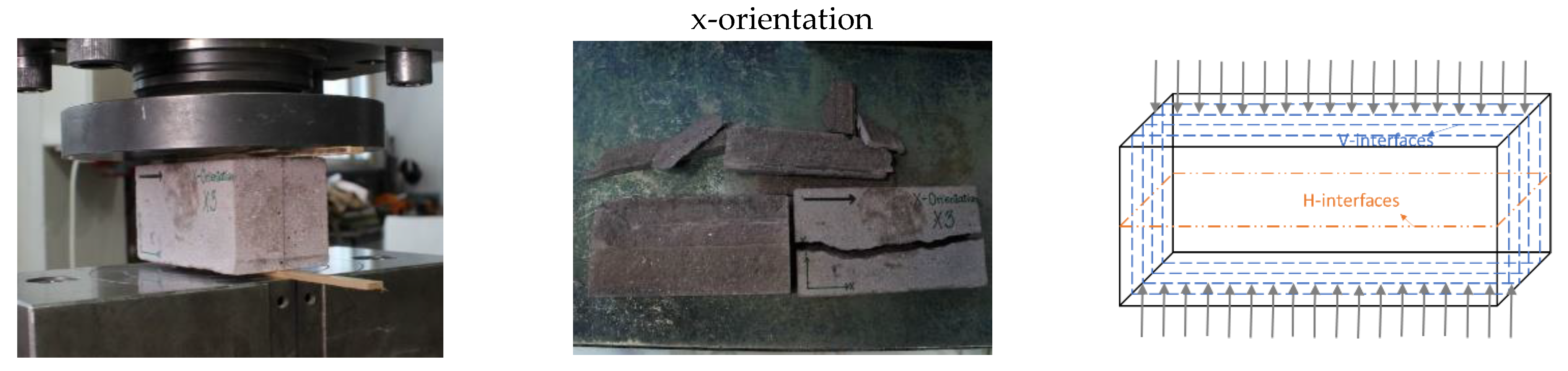 Materials 16 02534 g011a Materials 16 02534 g011a