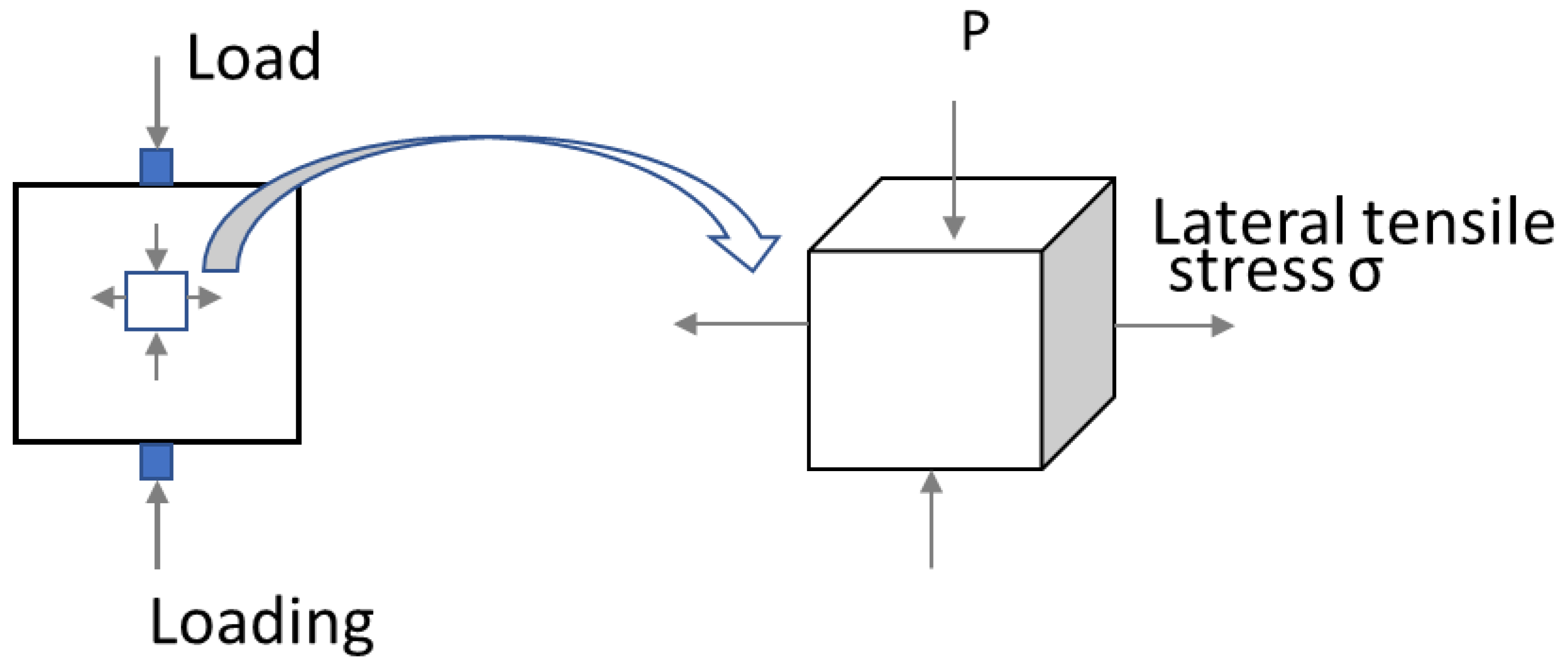 Materials 16 02534 g013 Materials 16 02534 g013