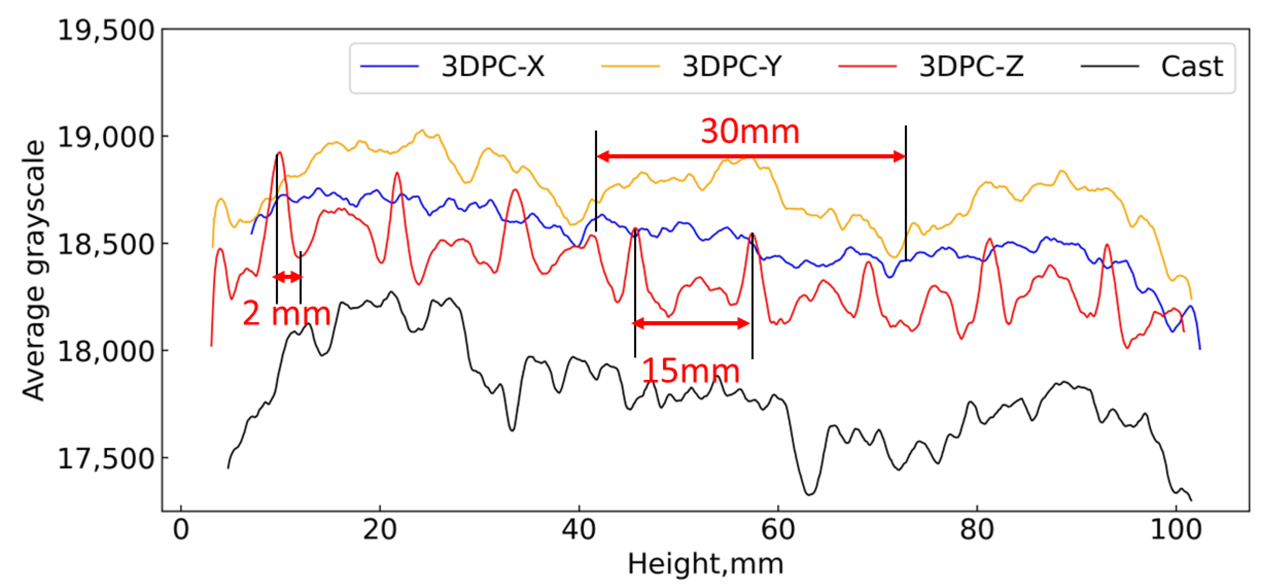 Materials 16 02534 g016 Materials 16 02534 g016