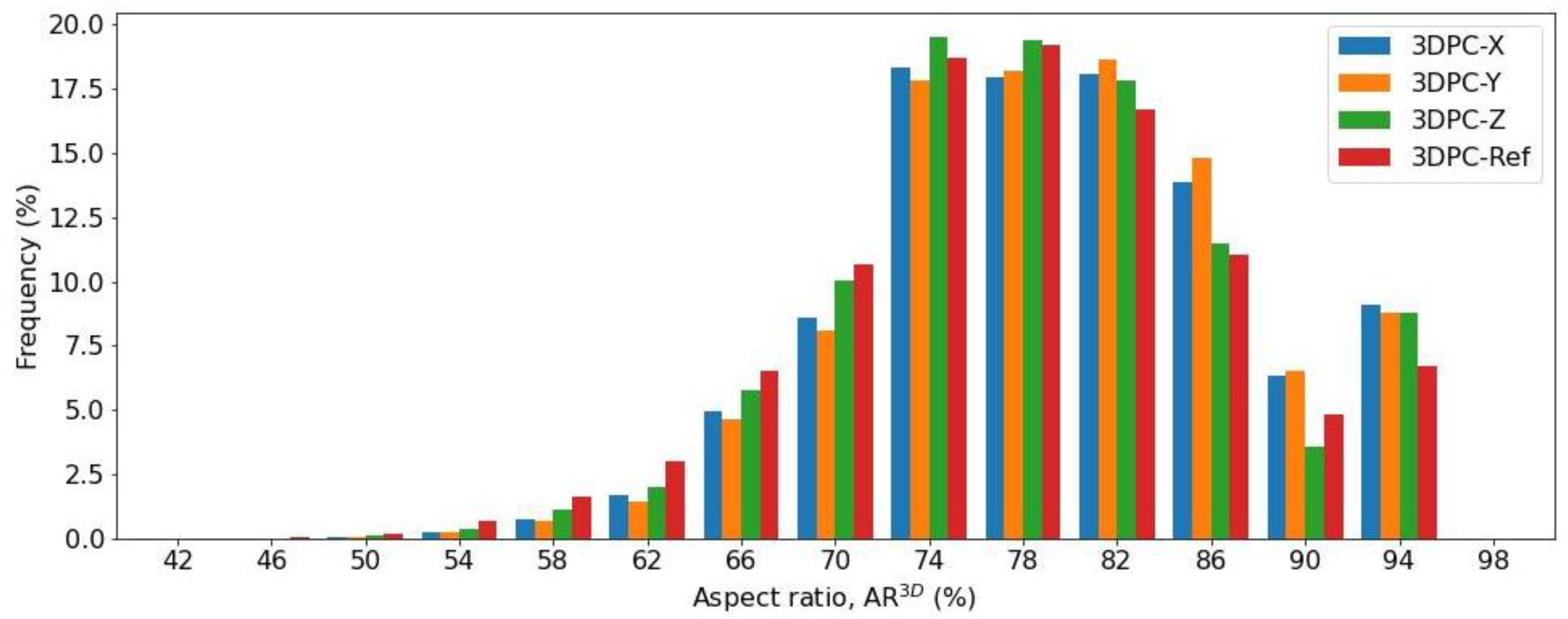 Materials 16 02534 g019 Materials 16 02534 g019