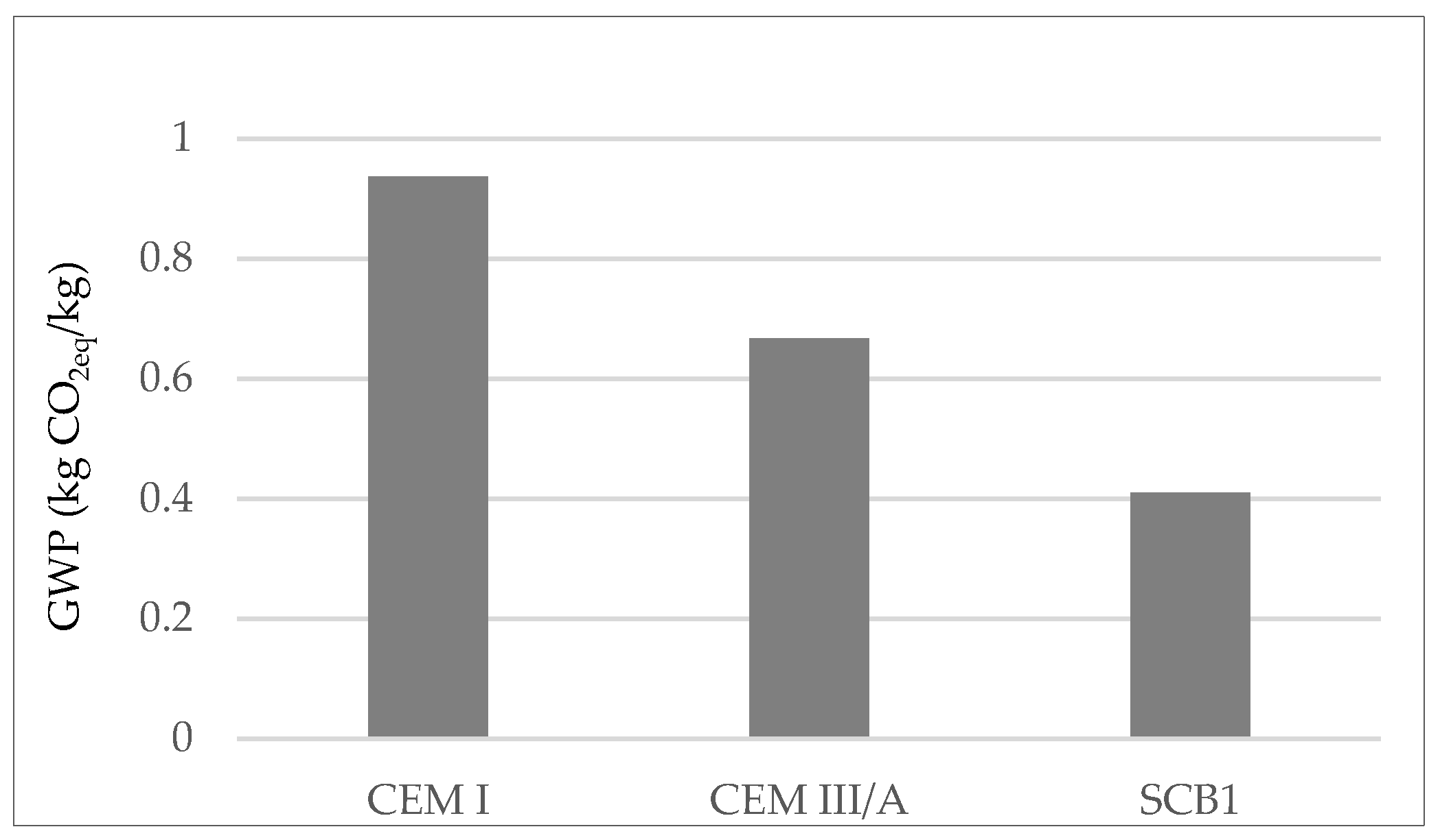 Materials 16 02538 g002 Materials 16 02538 g002