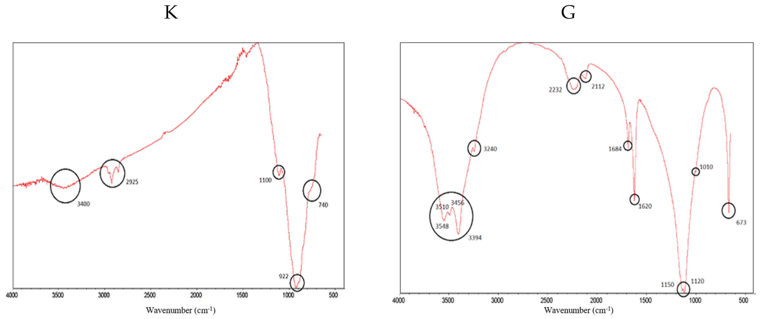 Materials 16 02538 g003 Materials 16 02538 g003