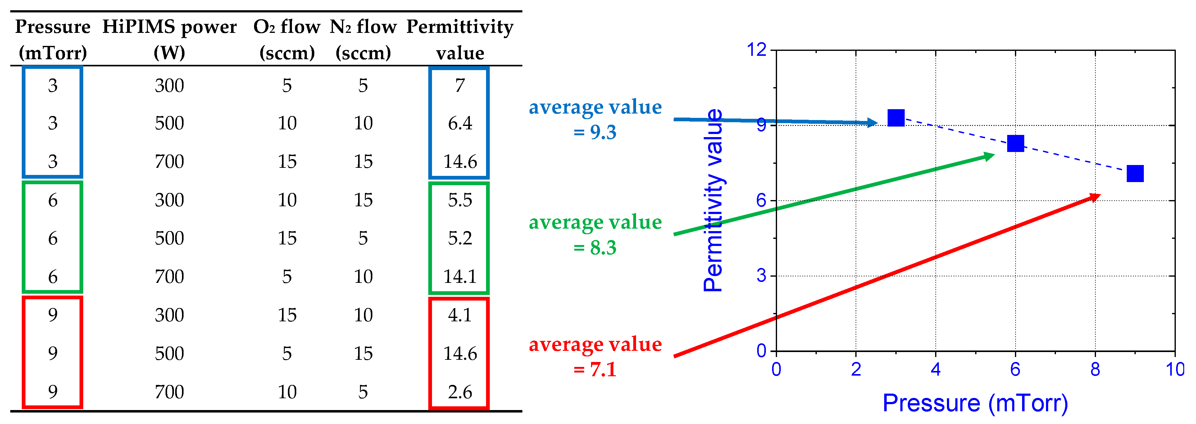 Materials 16 02539 g001