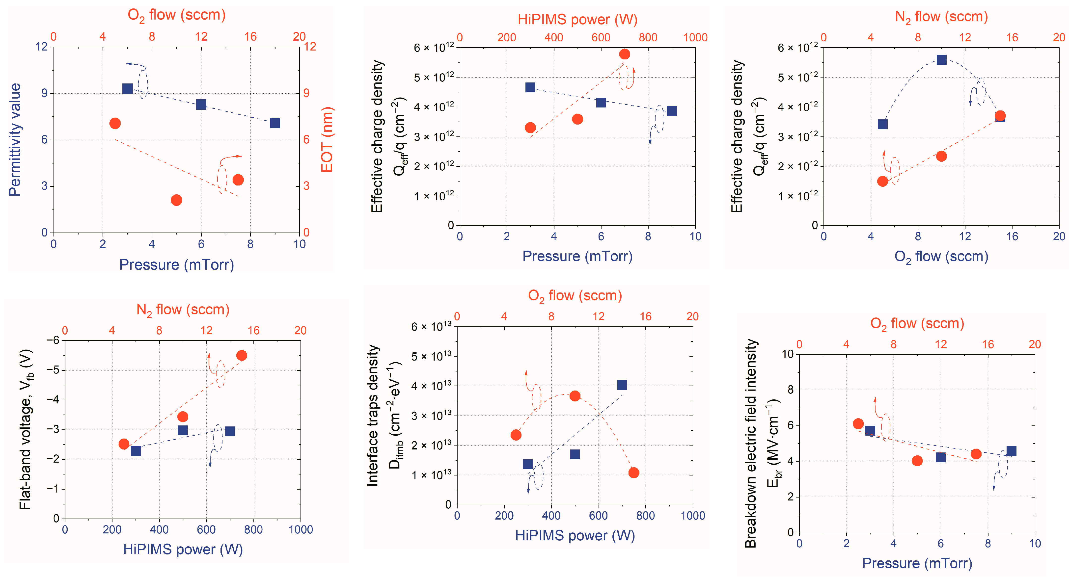 Materials 16 02539 g002