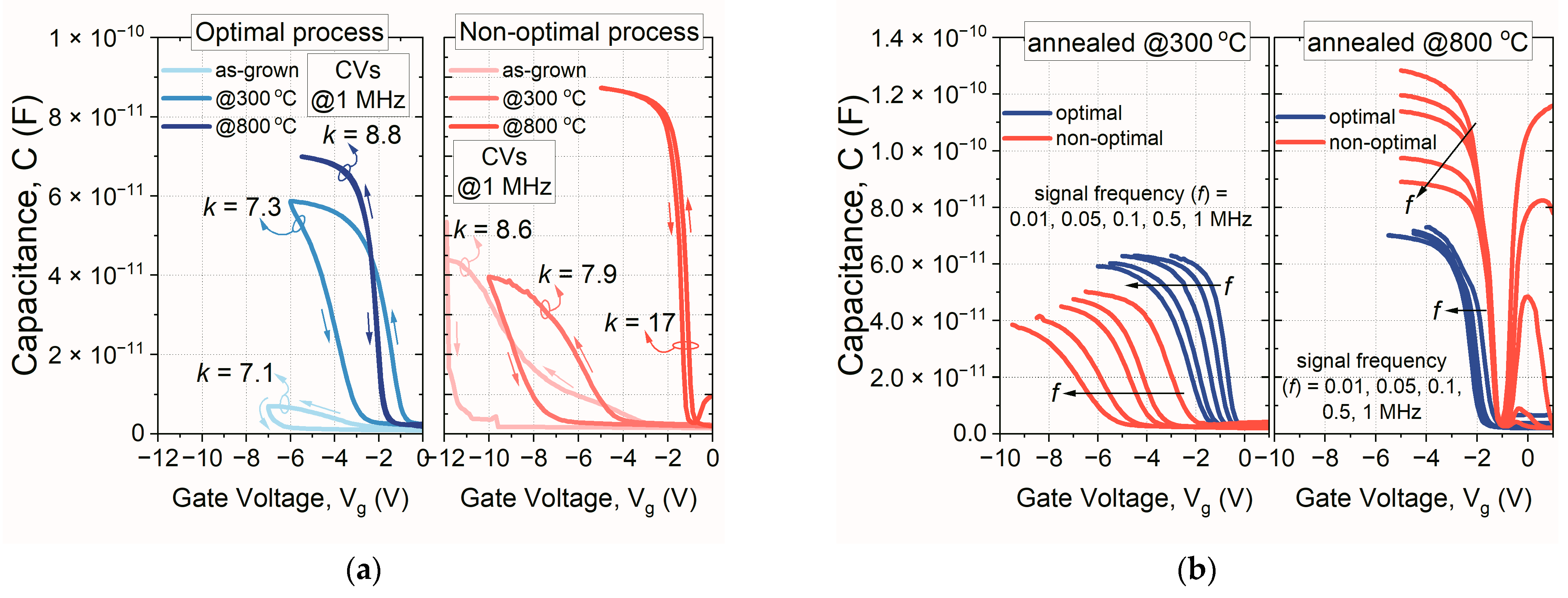 Materials 16 02539 g003