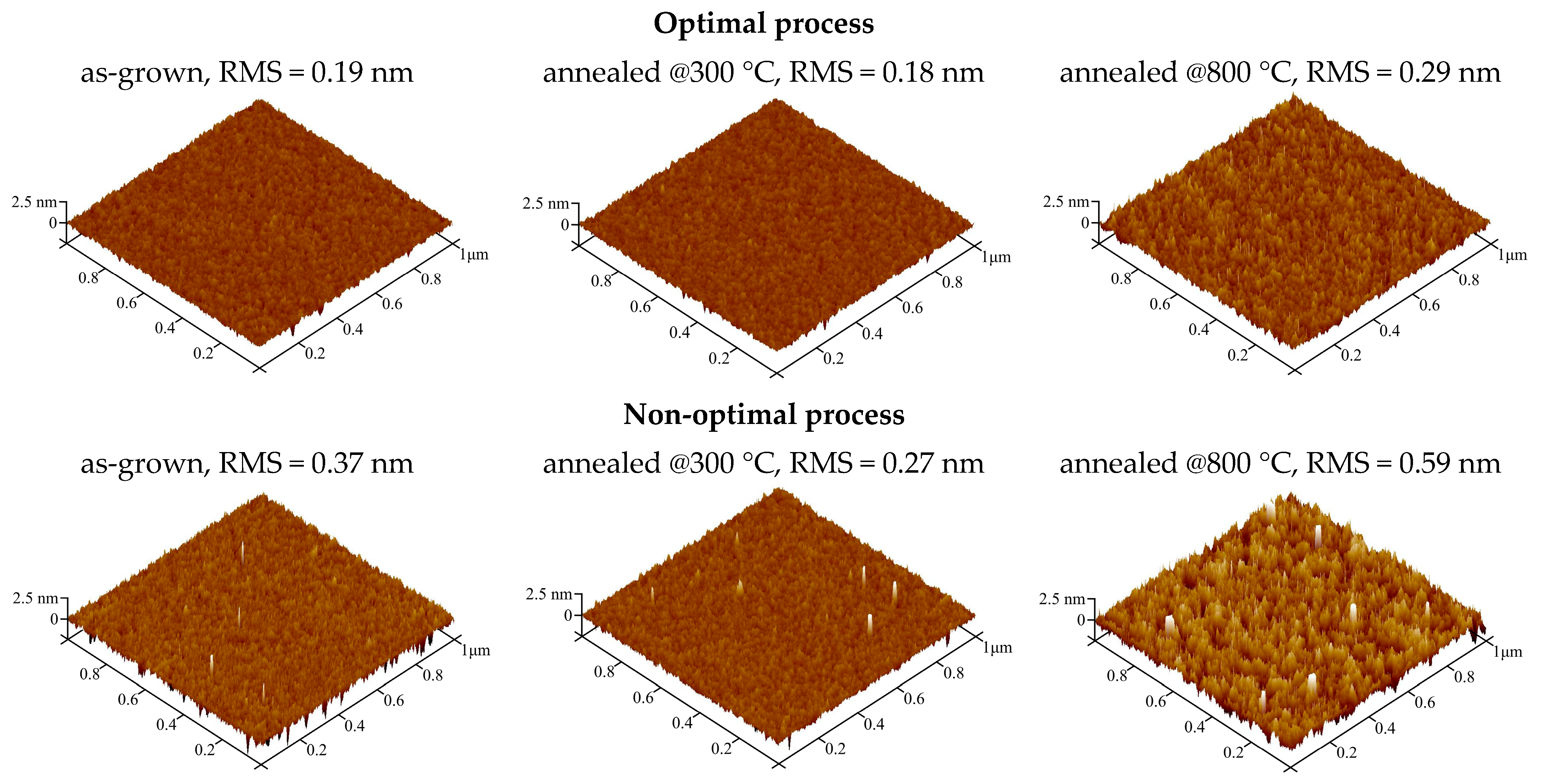 Materials 16 02539 g006