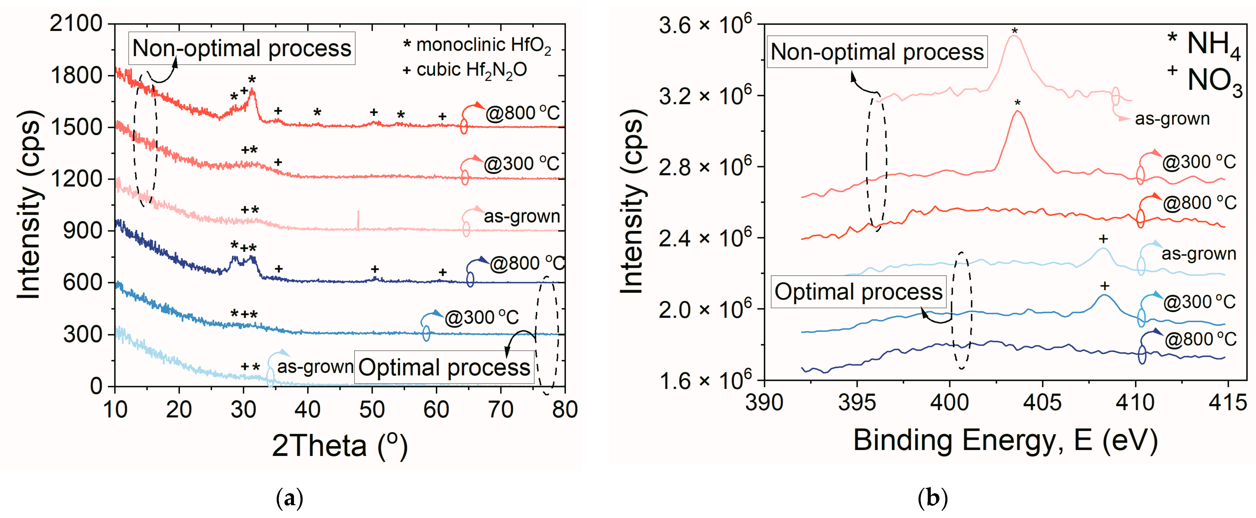 Materials 16 02539 g007
