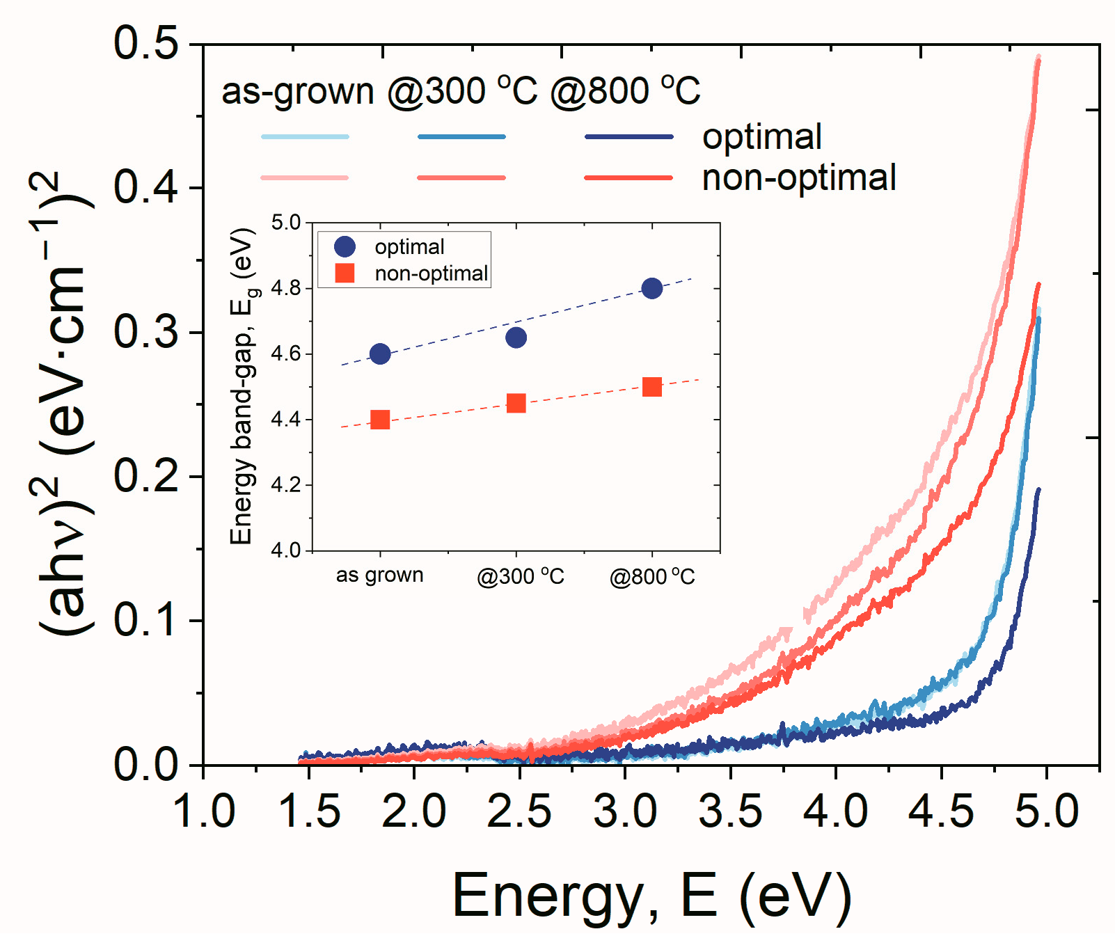 Materials 16 02539 g008
