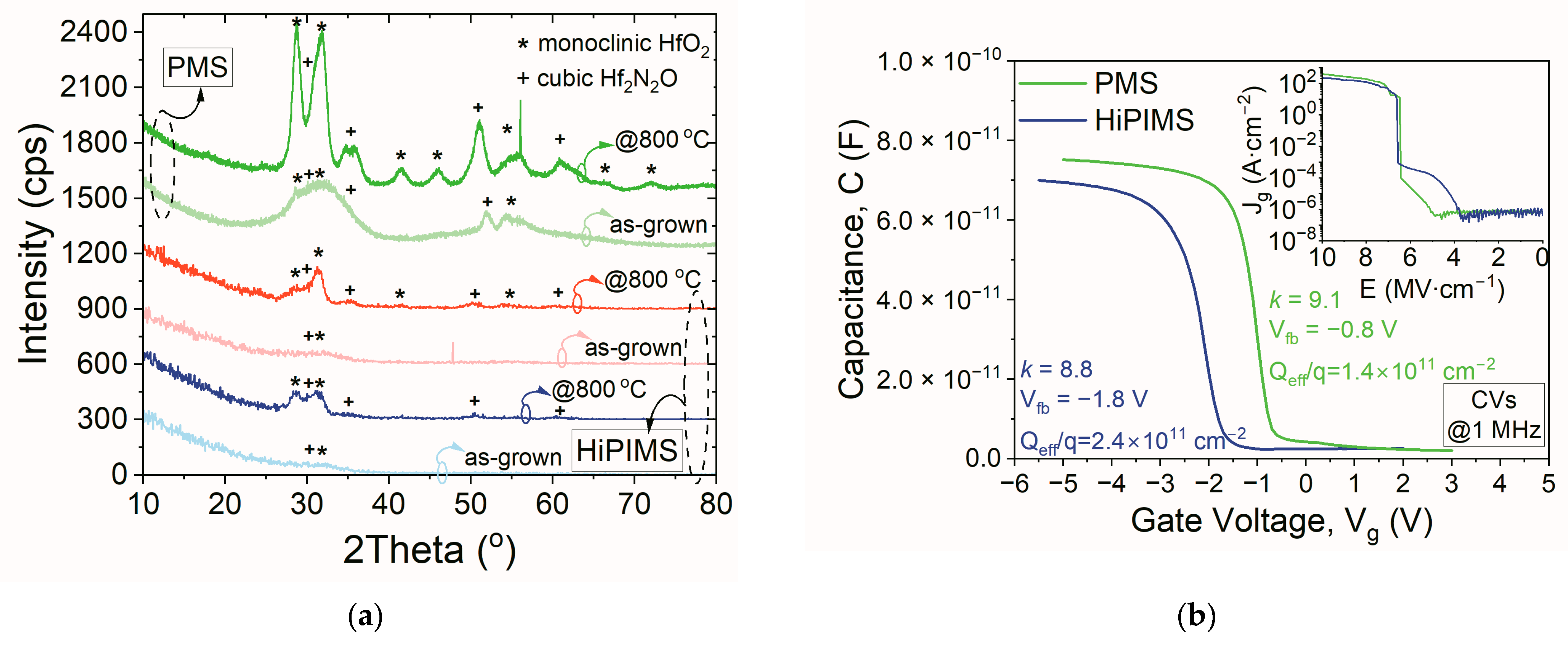 Materials 16 02539 g009