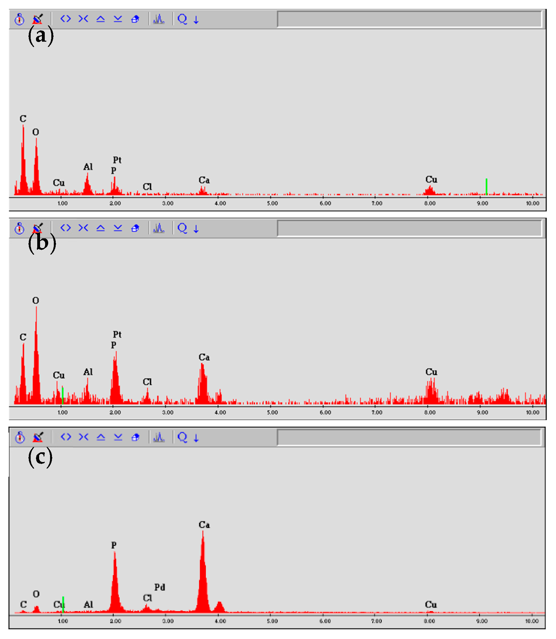 Materials 16 02542 g005 Materials 16 02542 g005
