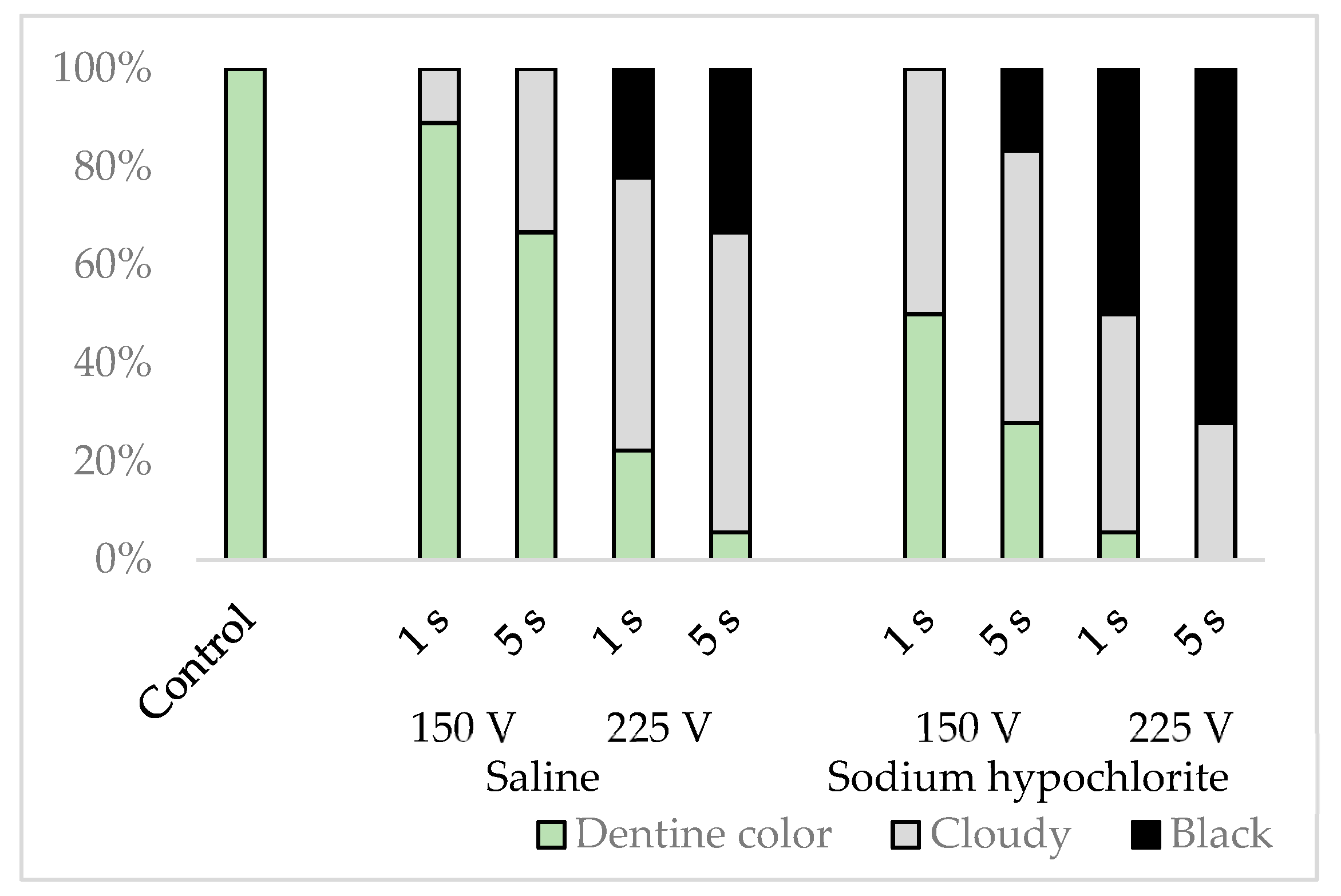 Materials 16 02542 g006 Materials 16 02542 g006