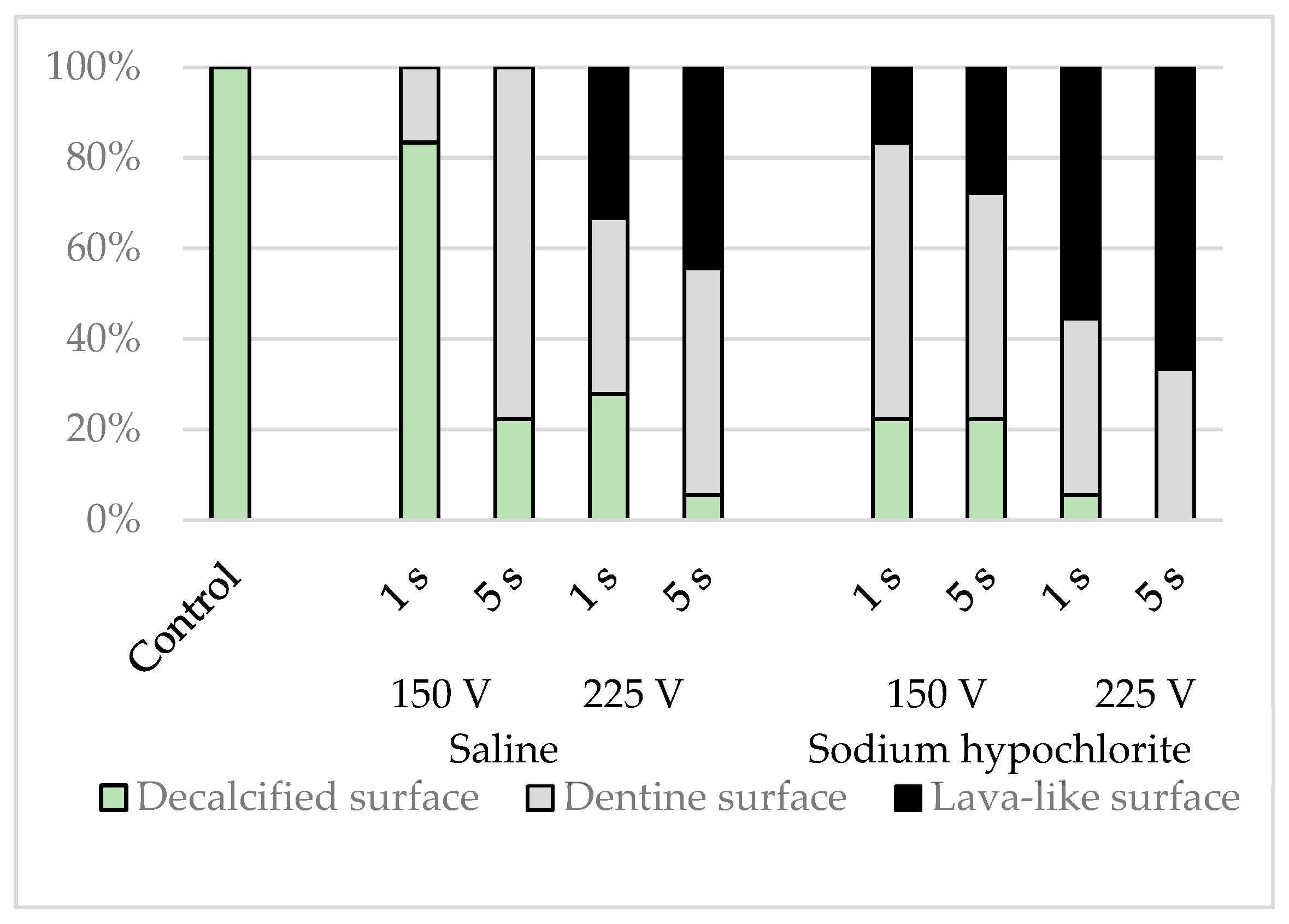 Materials 16 02542 g007 Materials 16 02542 g007