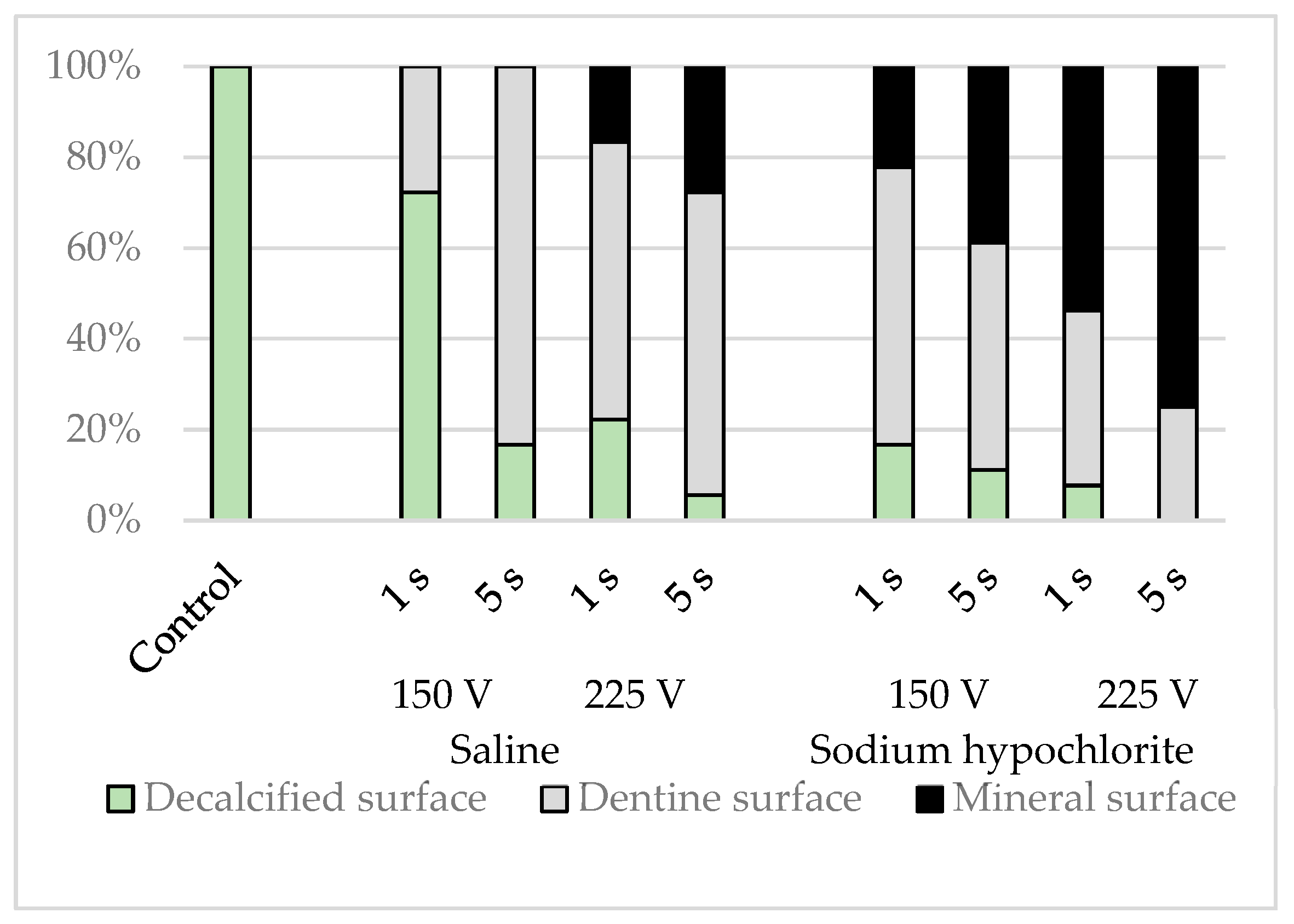 Materials 16 02542 g008 Materials 16 02542 g008