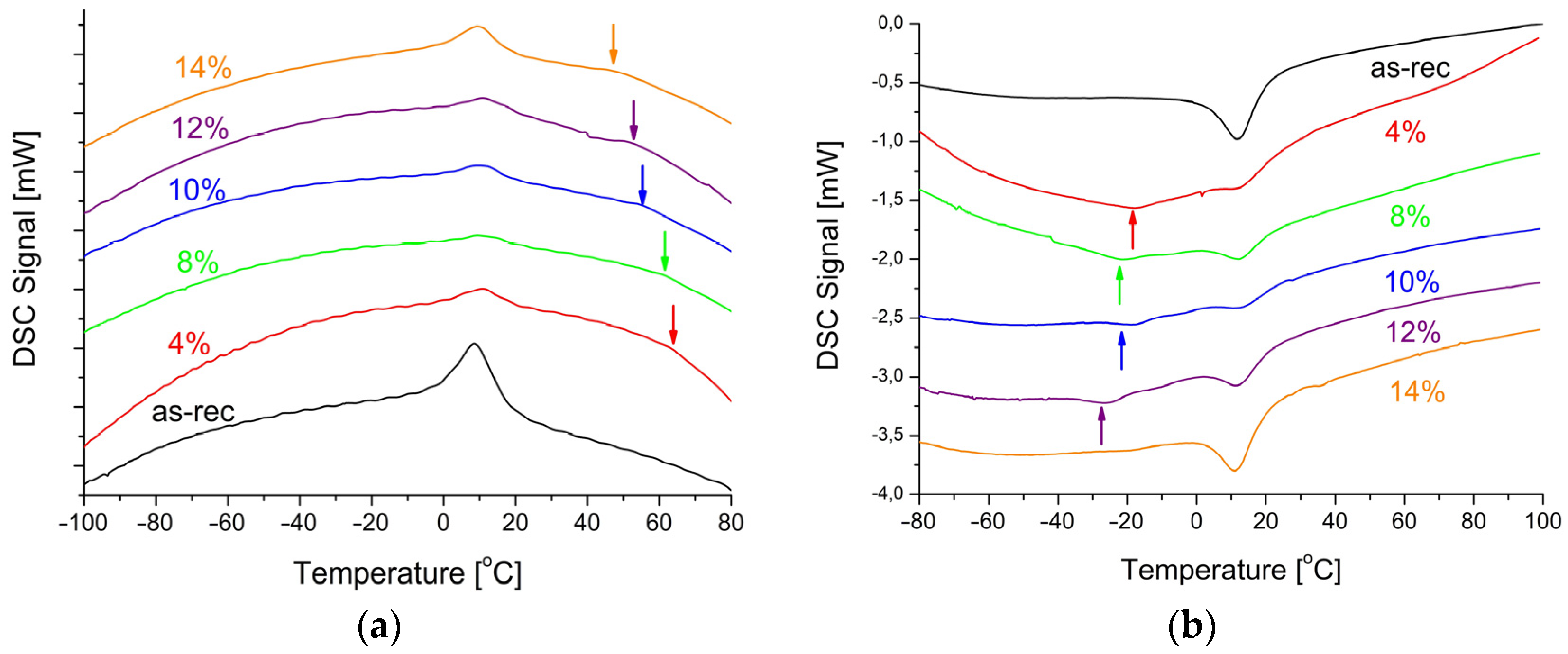 Materials 16 02543 g008