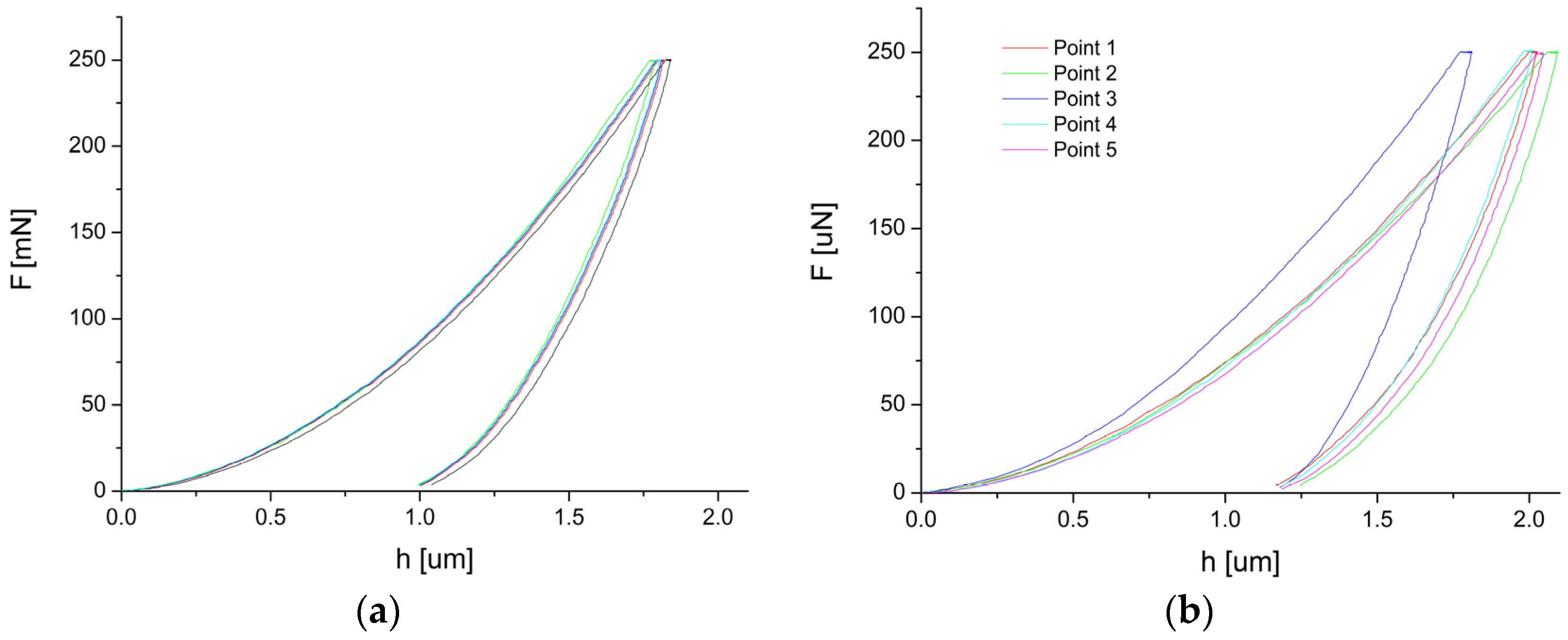 Materials 16 02543 g010