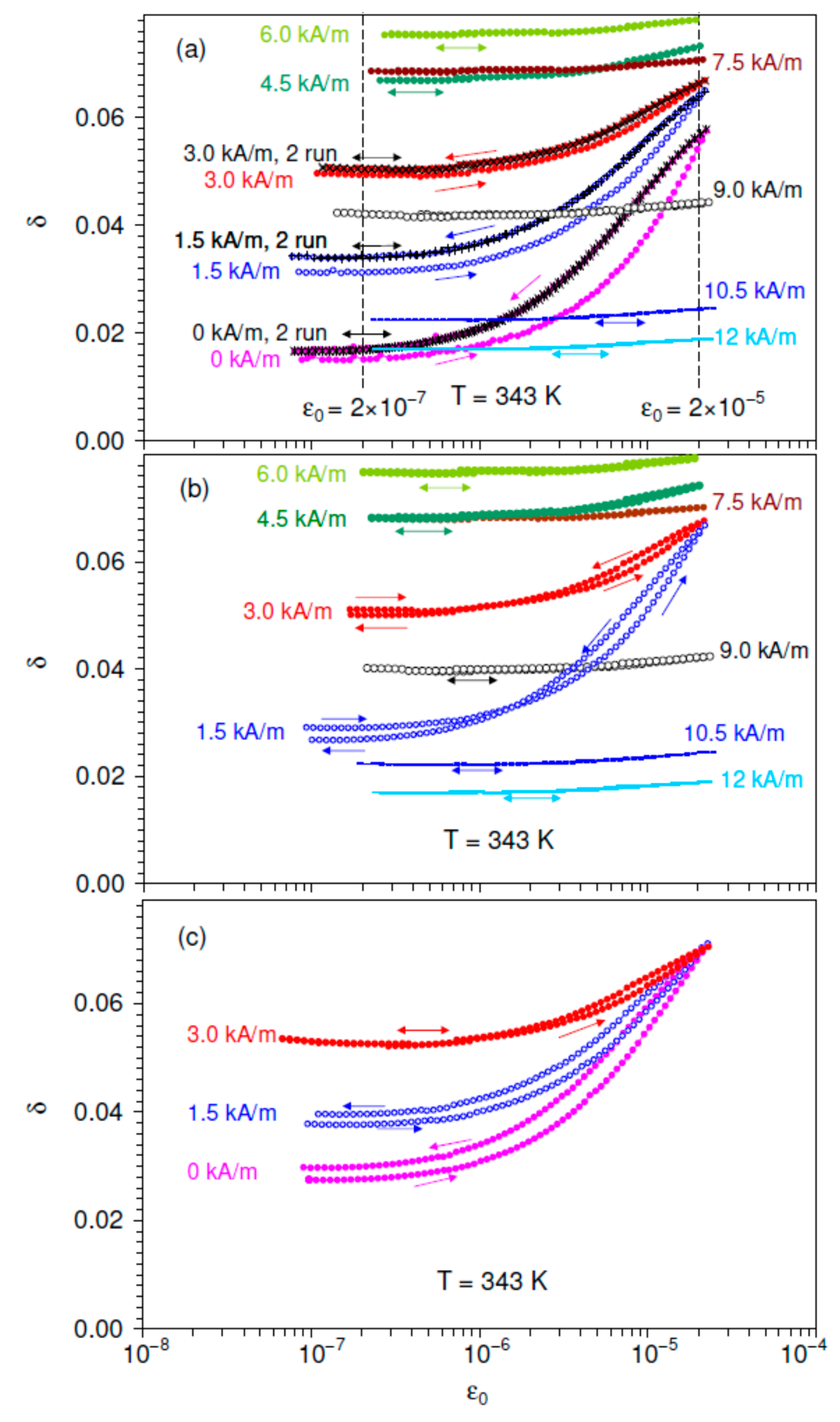 Materials 16 02547 g001 Materials 16 02547 g001