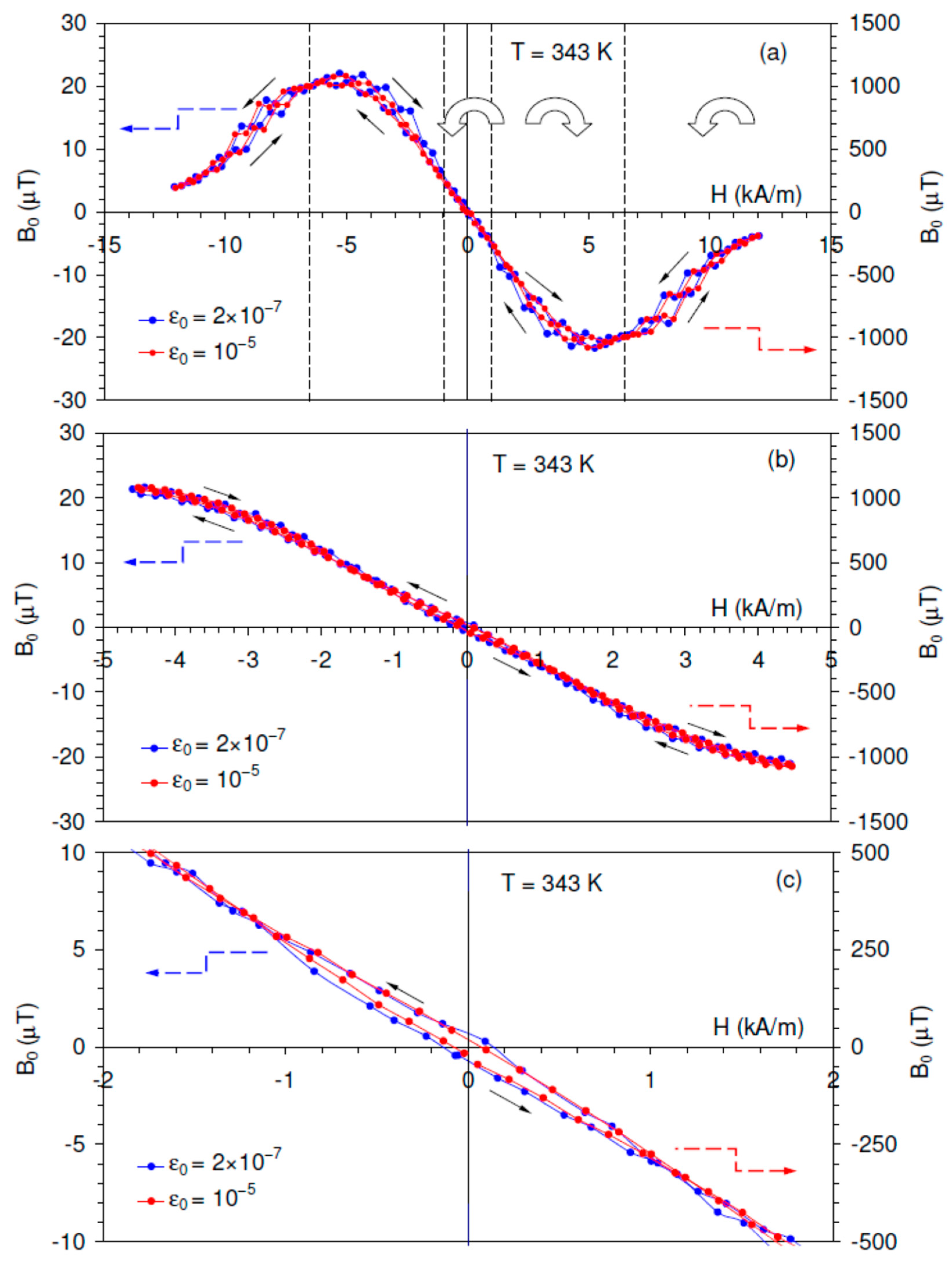 Materials 16 02547 g005 Materials 16 02547 g005