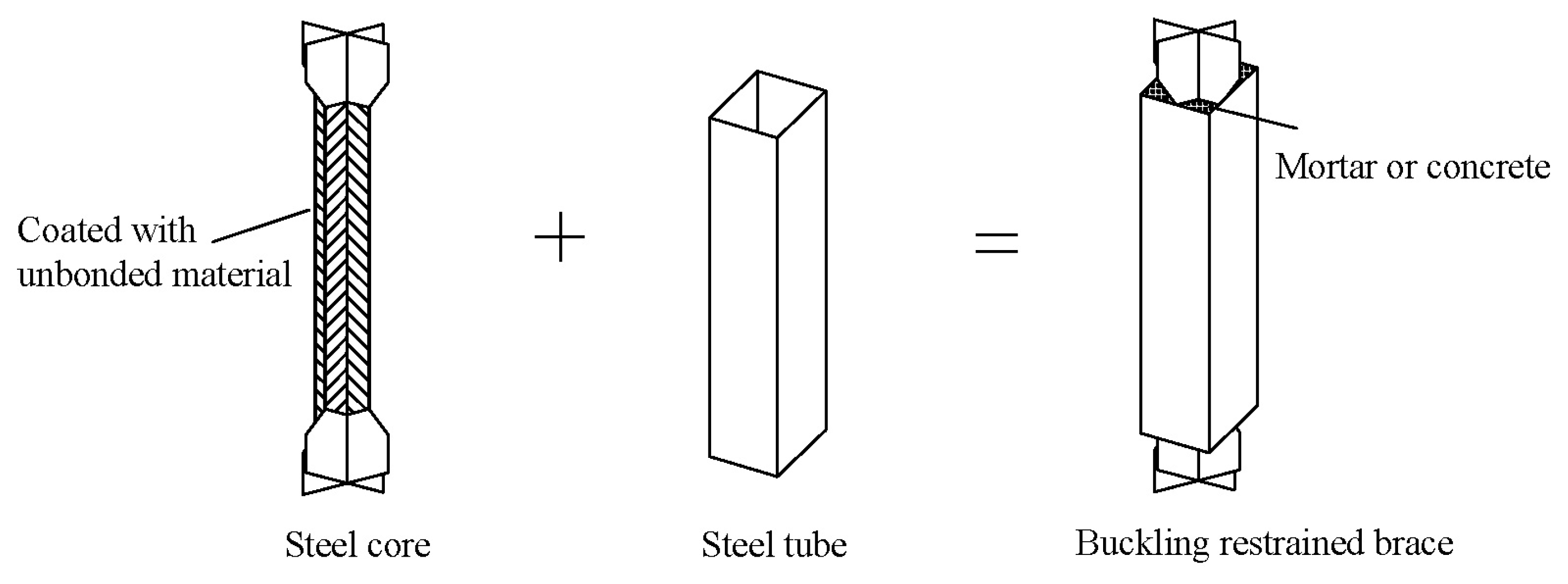Materials 16 02549 g001