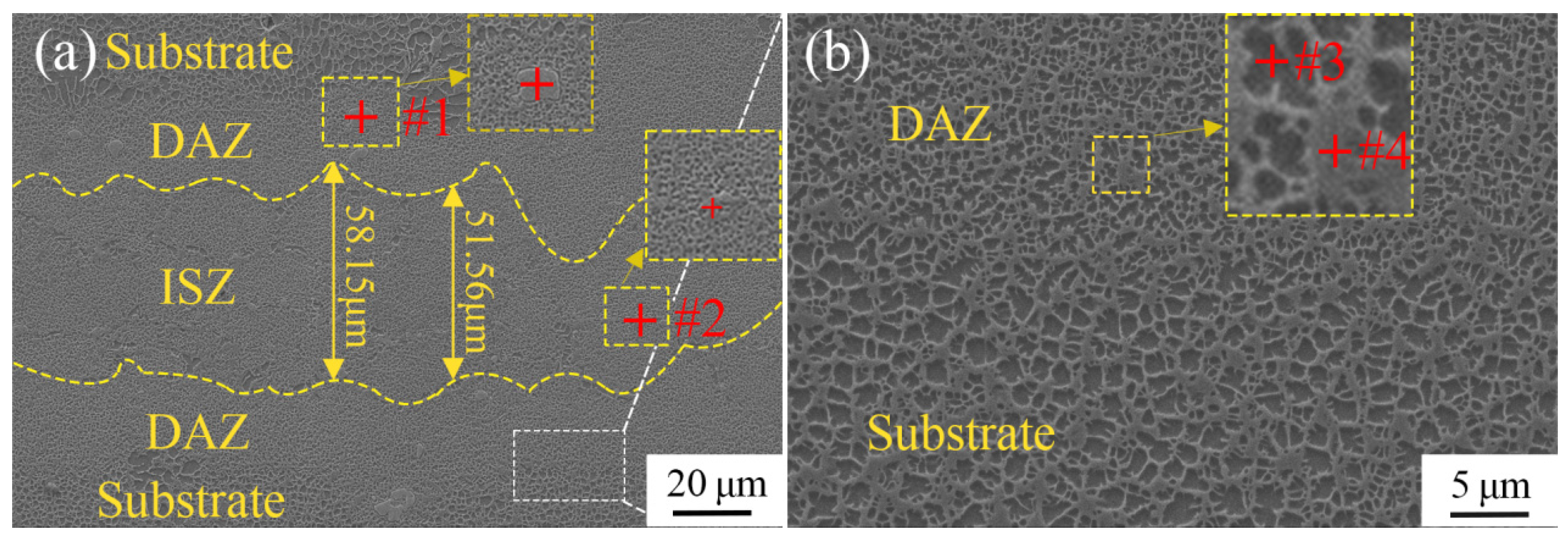 Materials 16 02554 g003