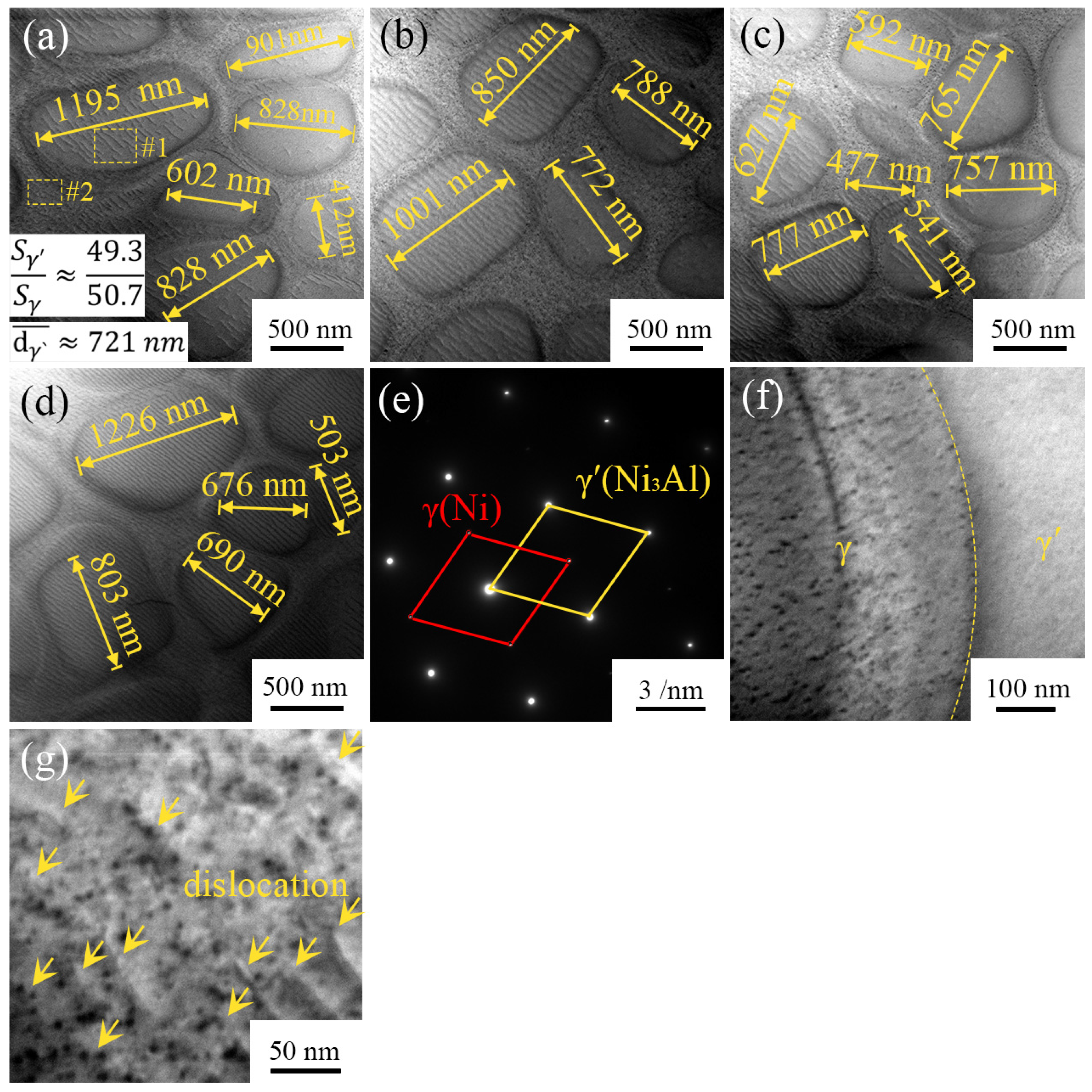 Materials 16 02554 g004