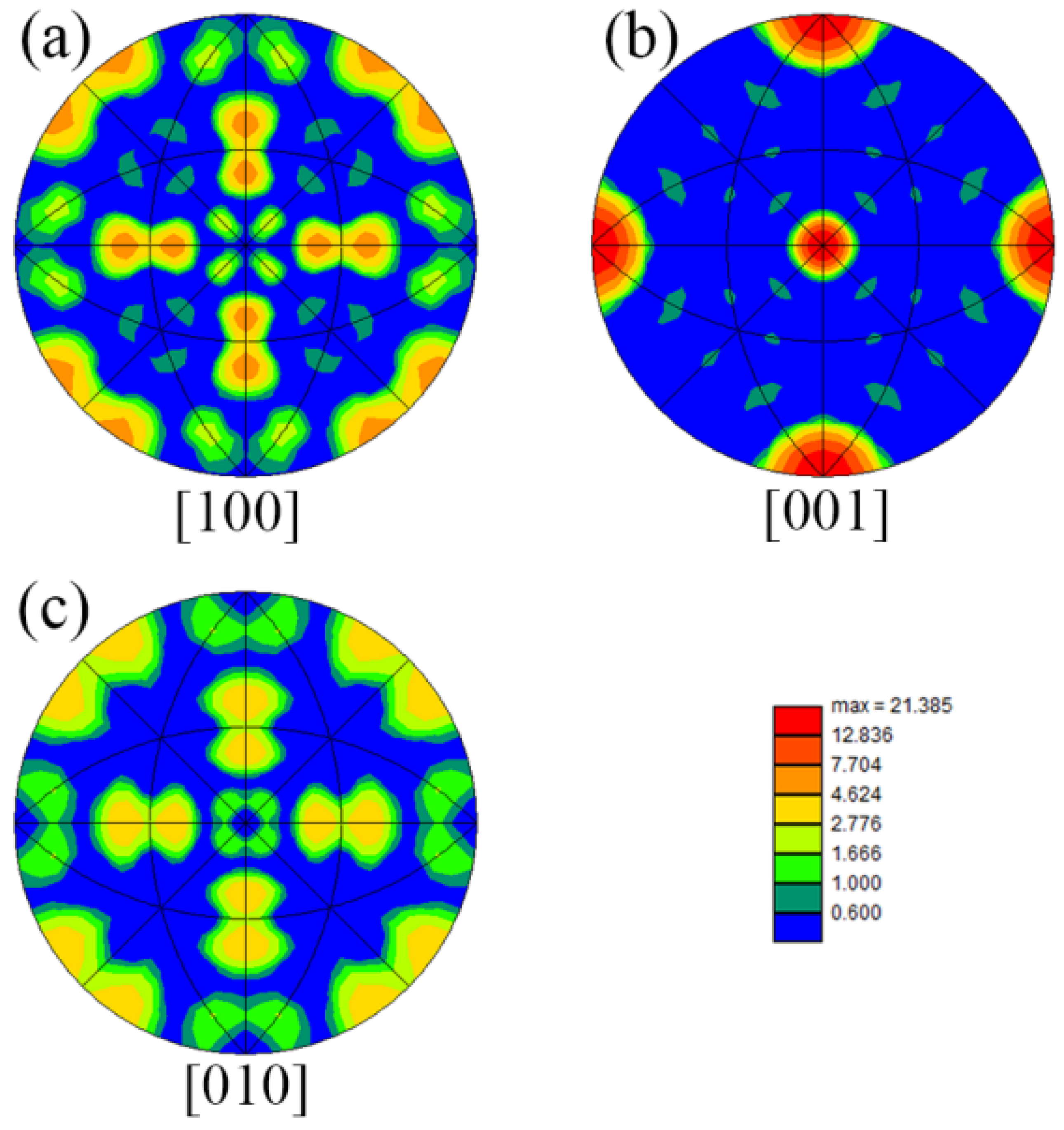 Materials 16 02554 g006