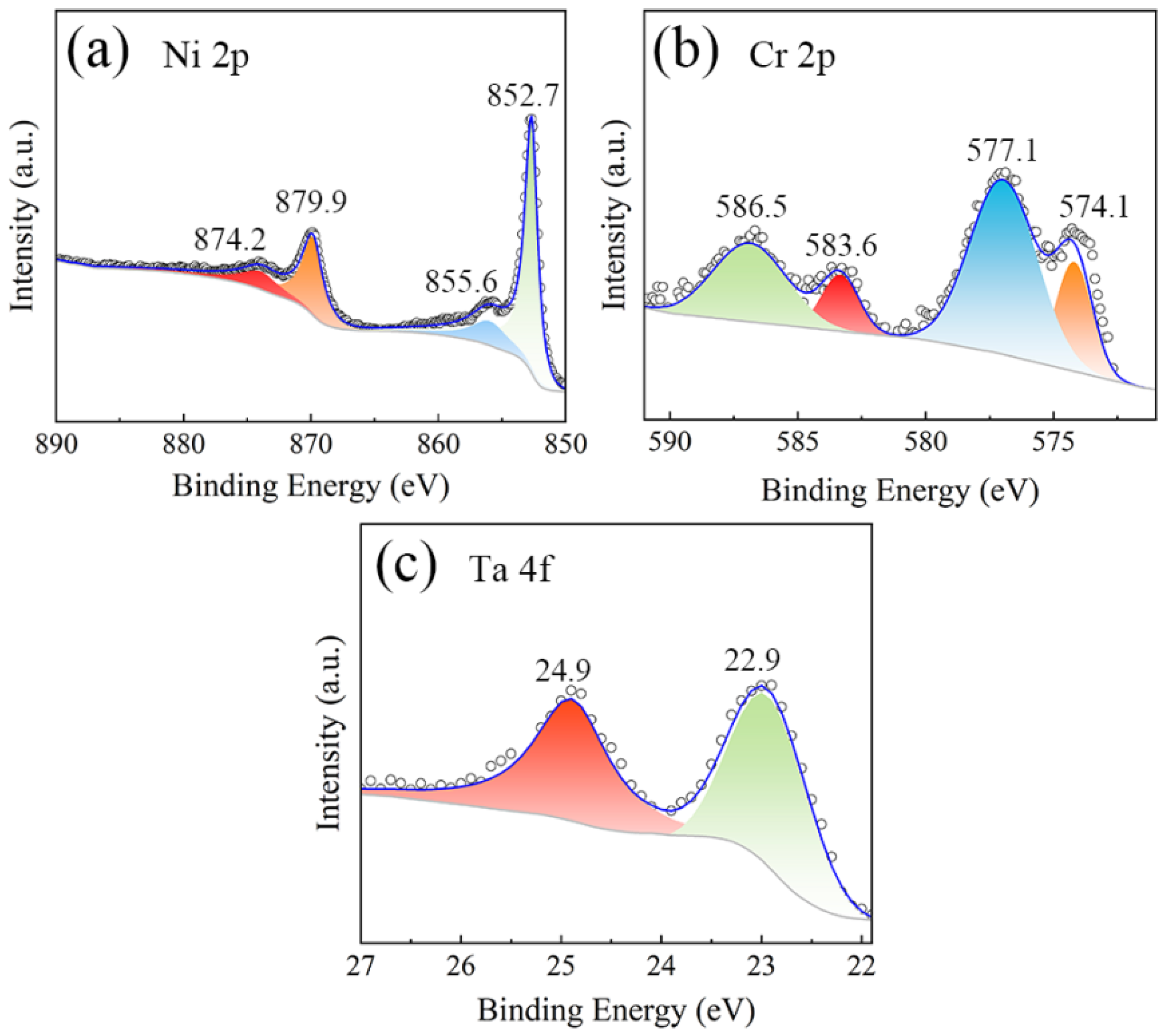Materials 16 02554 g008