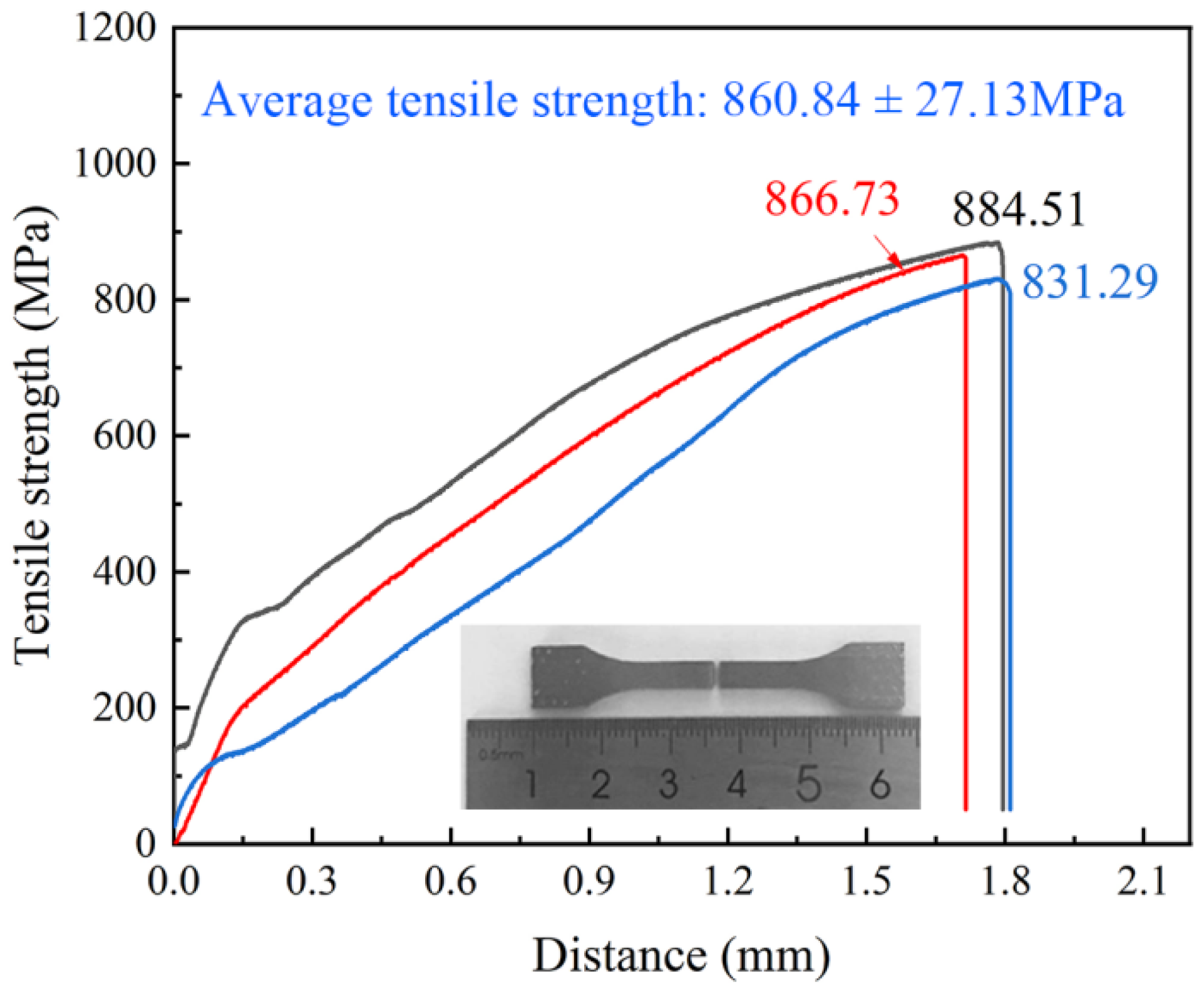 Materials 16 02554 g009