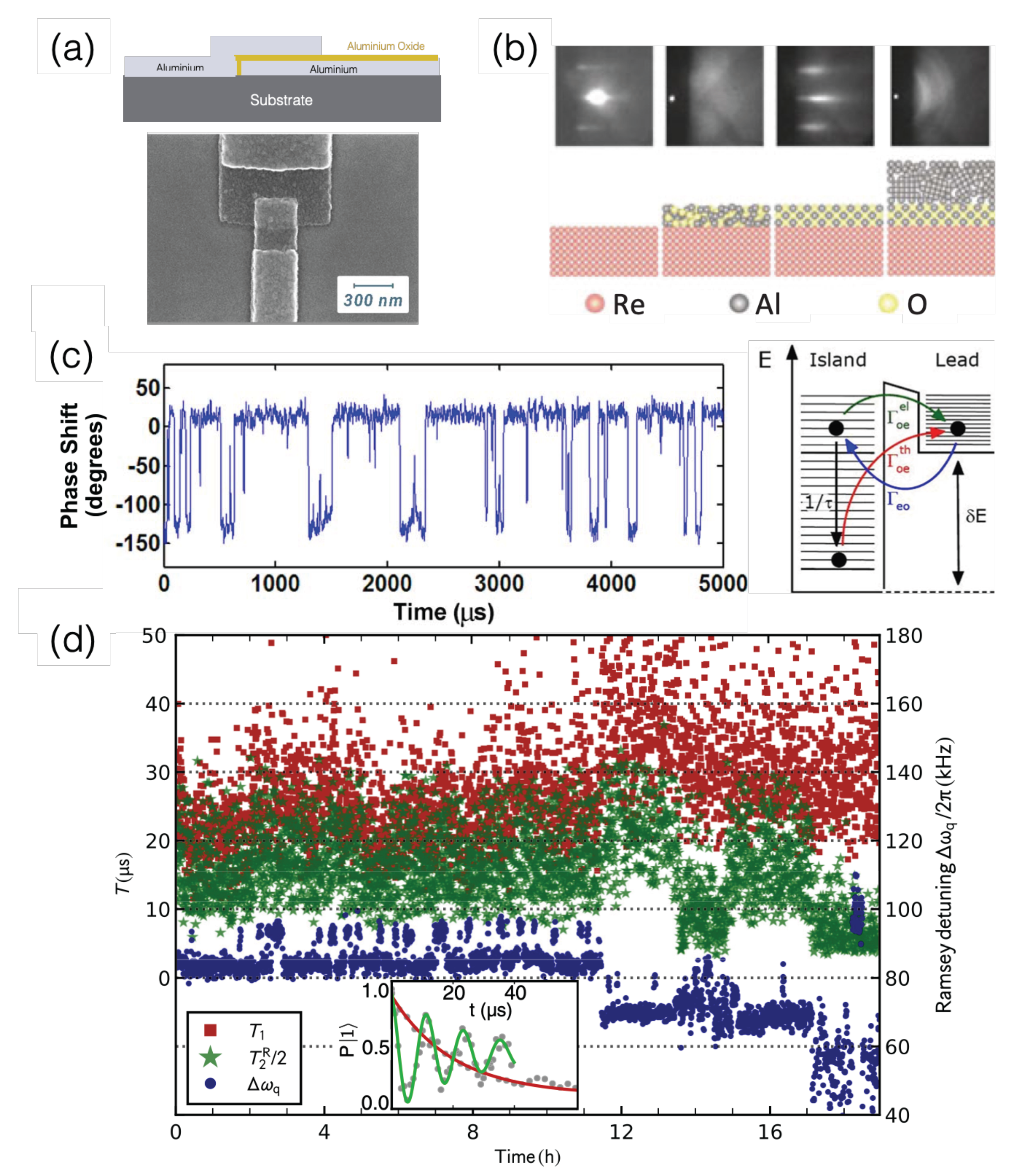 Materials 16 02561 g004