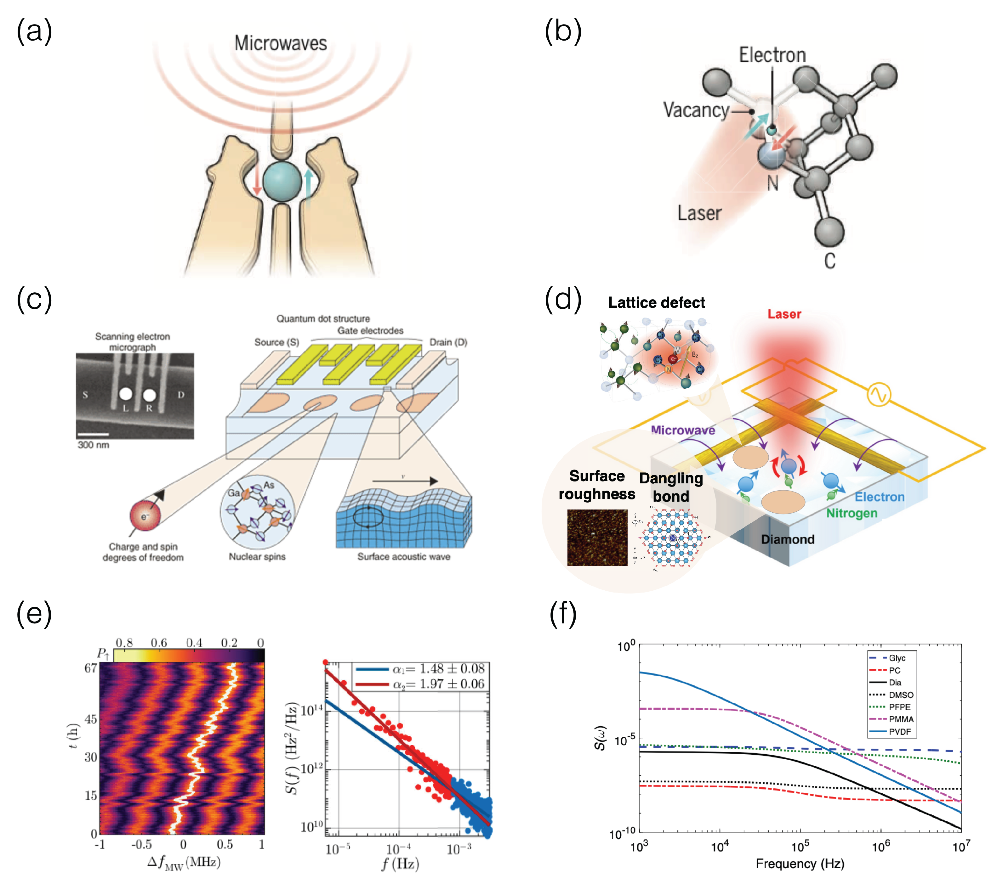 Materials 16 02561 g005