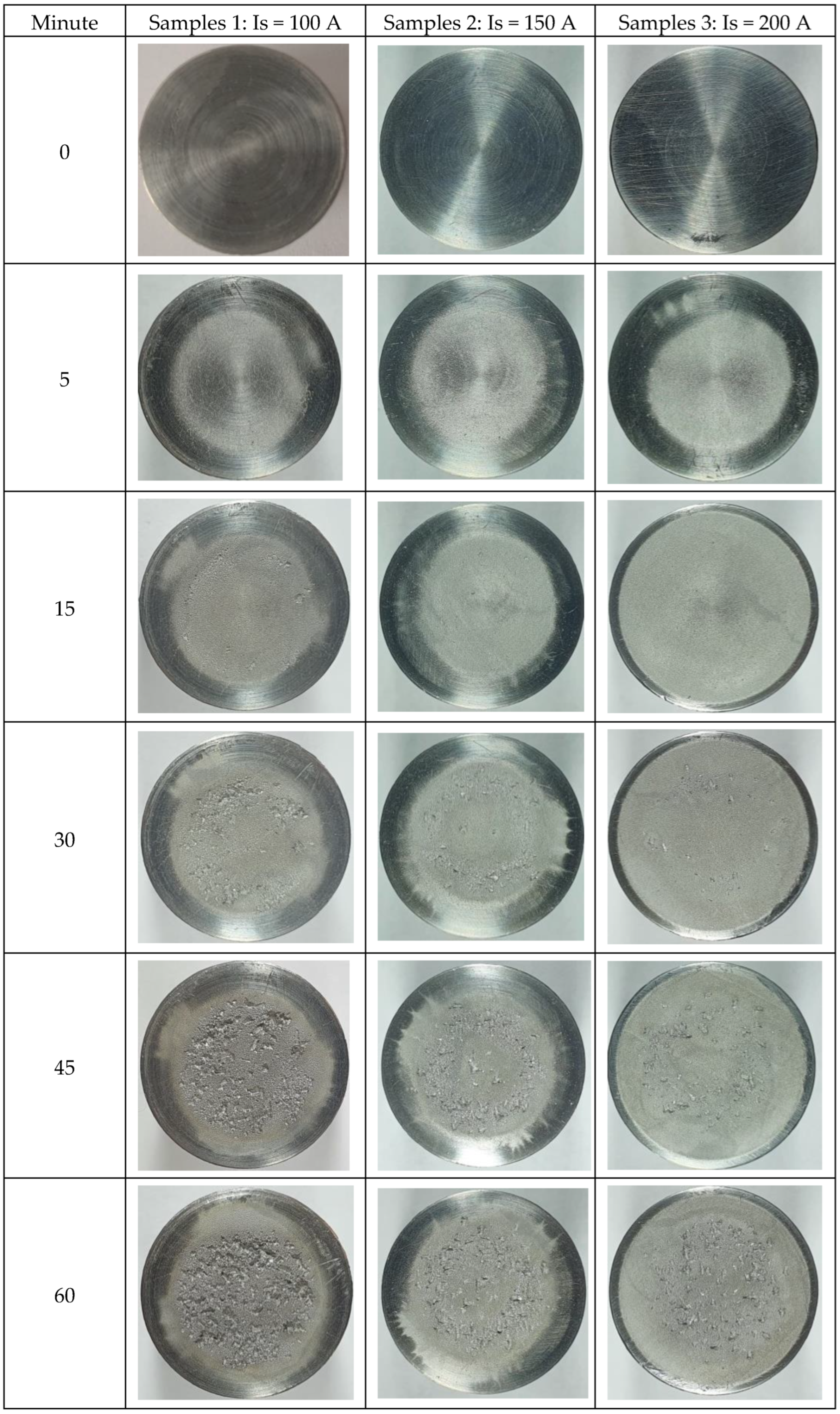 Materials 16 02563 g009a