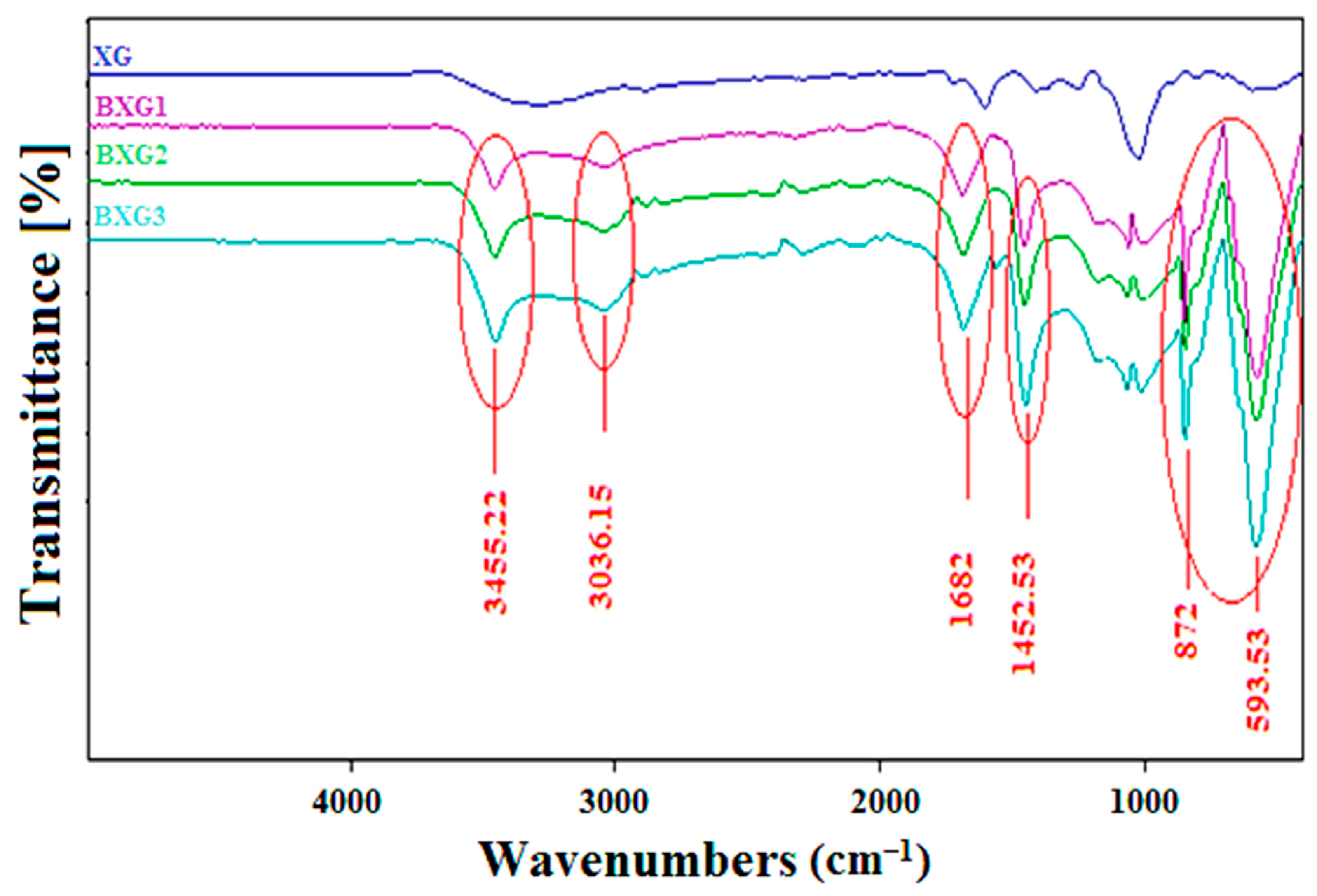 Materials 16 02565 g002