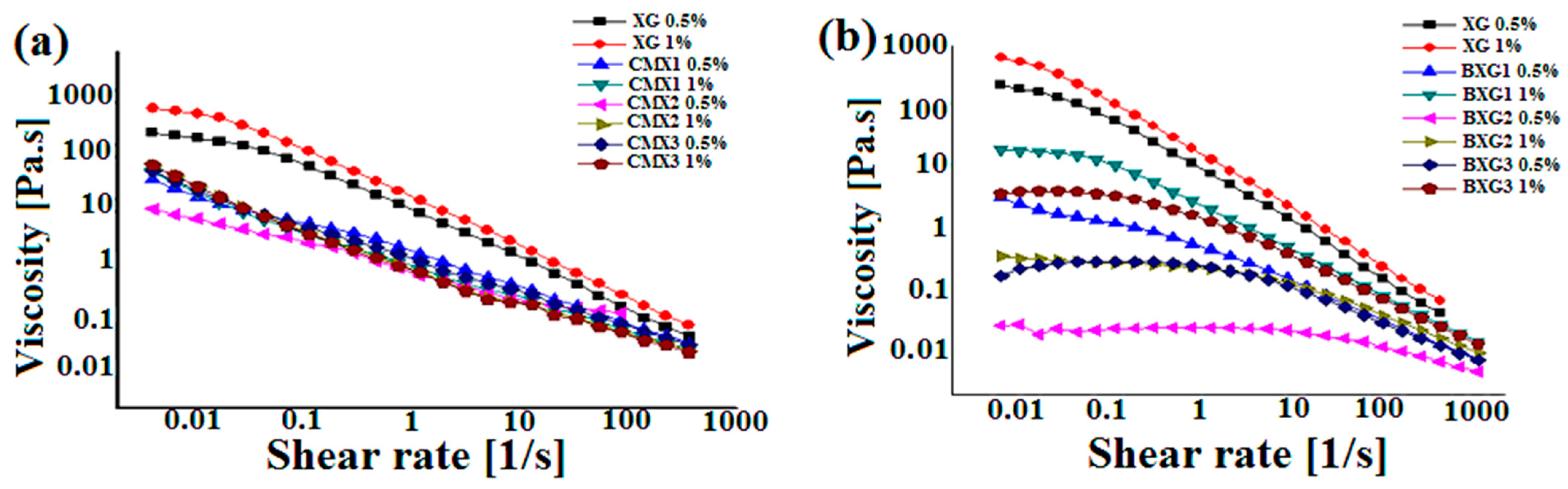 Materials 16 02565 g005
