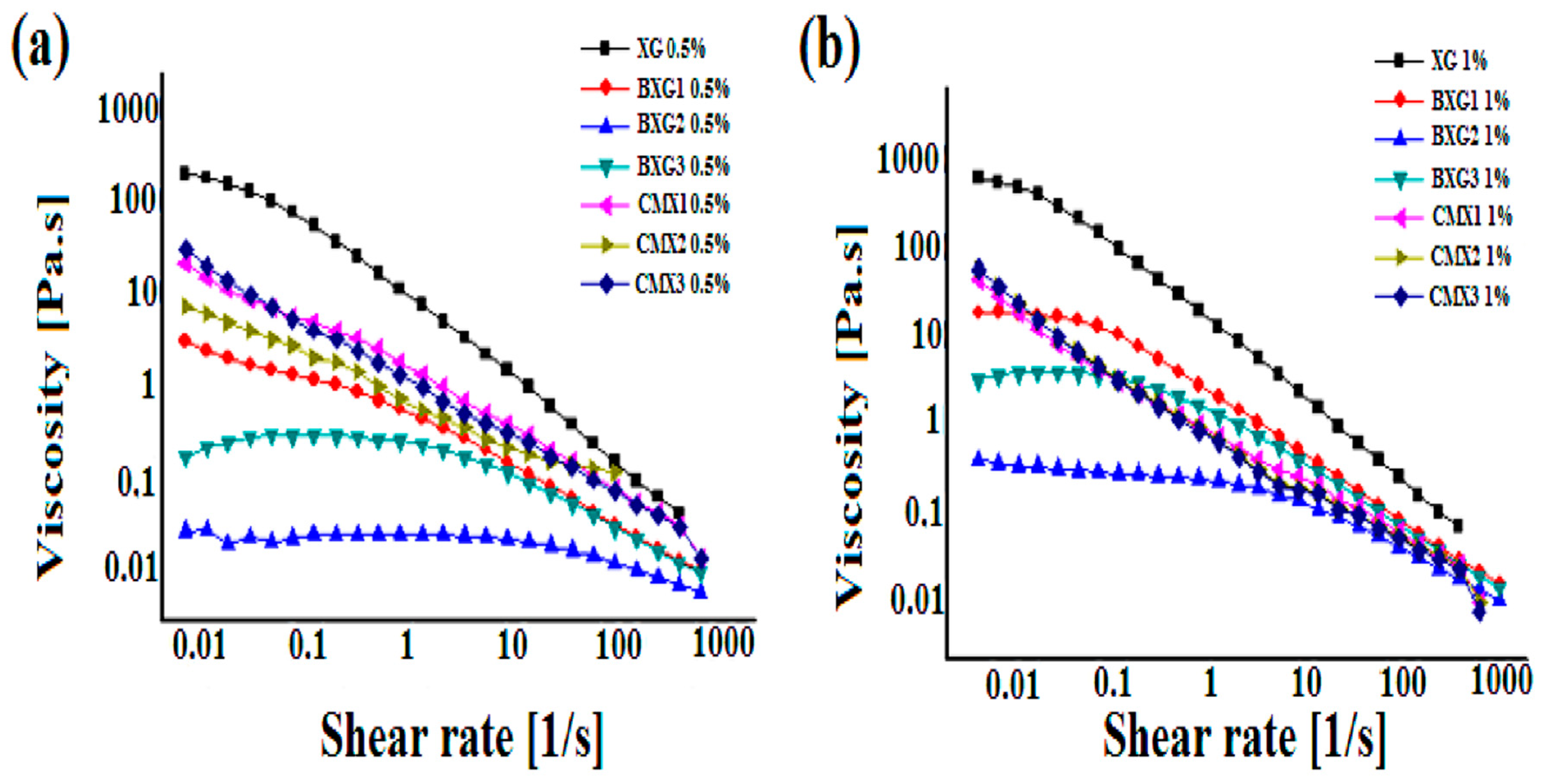 Materials 16 02565 g006