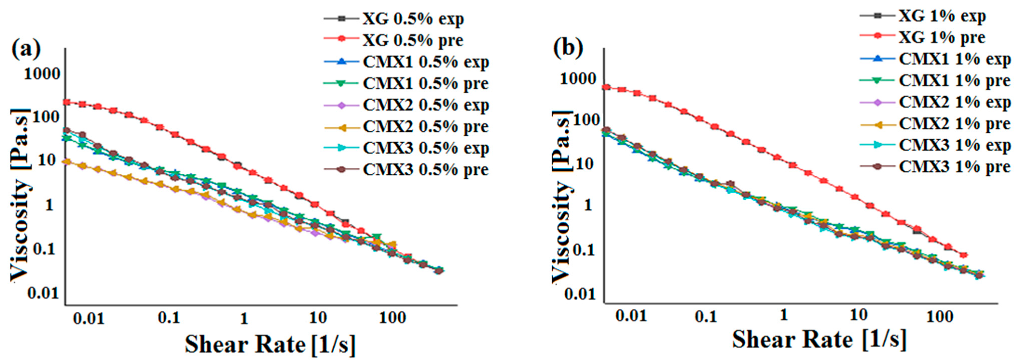 Materials 16 02565 g007