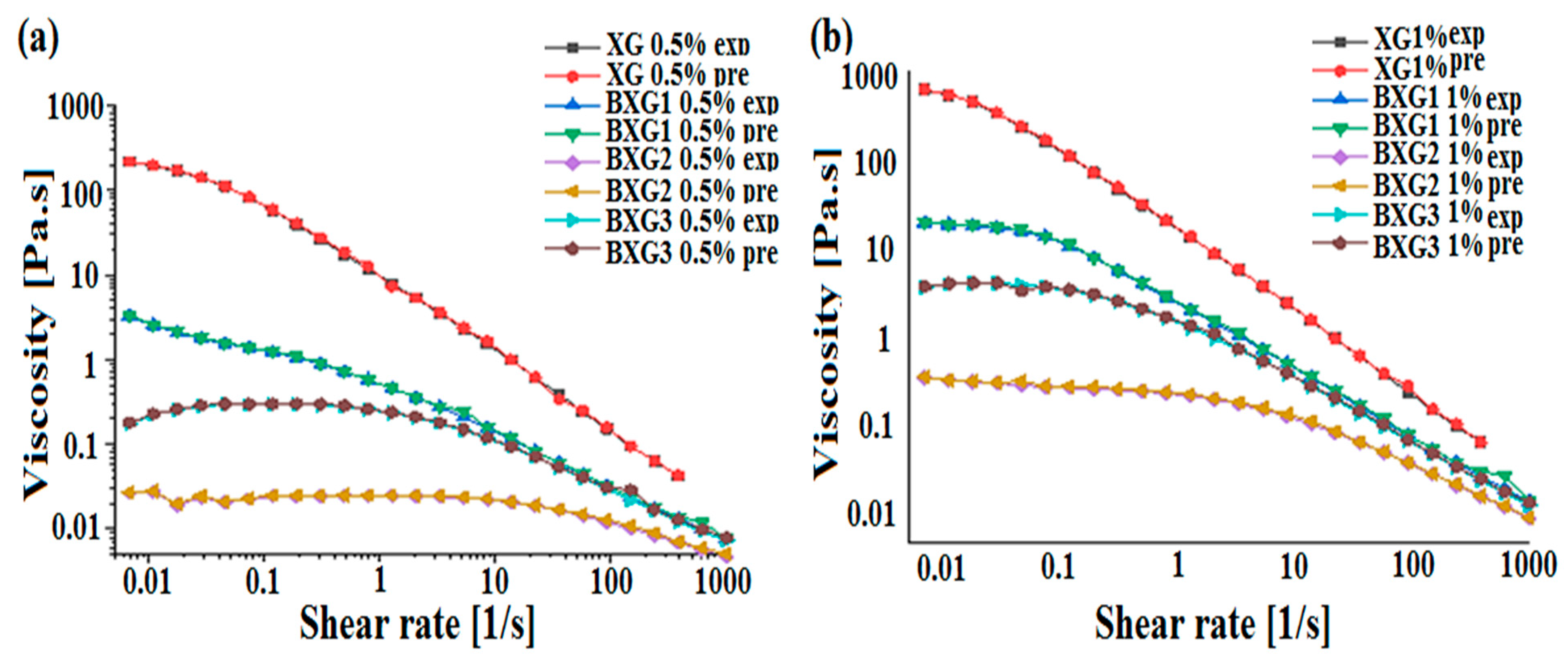 Materials 16 02565 g008