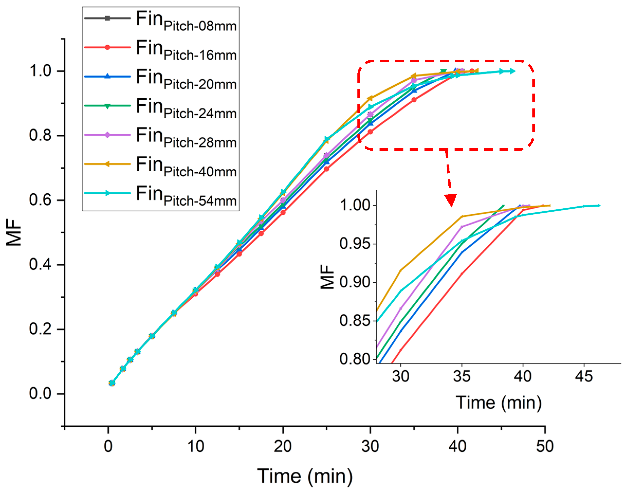 Materials 16 02567 g007 Materials 16 02567 g007