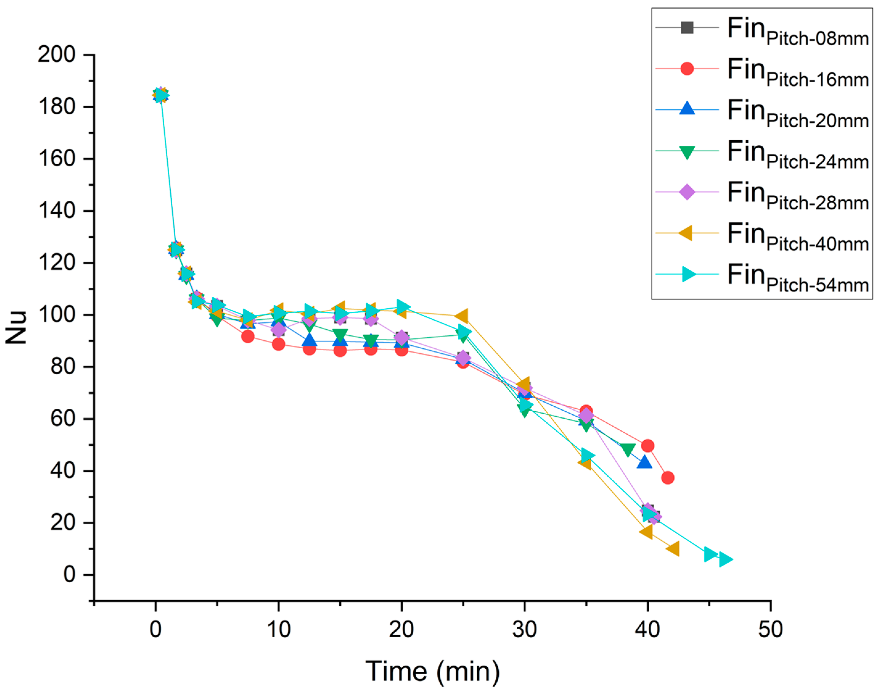 Materials 16 02567 g010 Materials 16 02567 g010