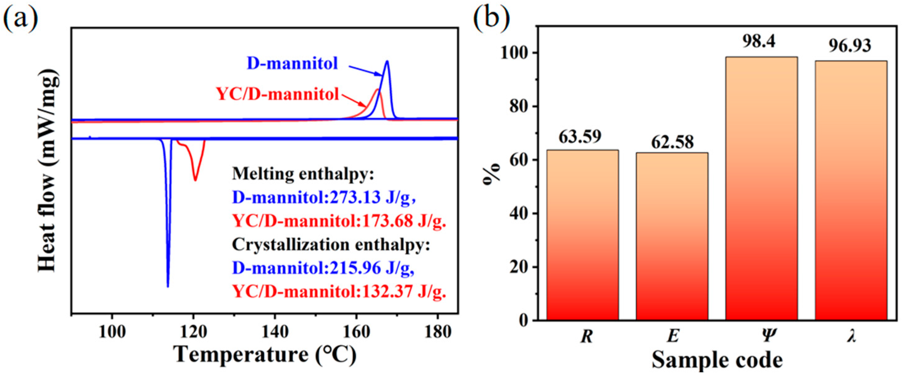Materials 16 02569 g006 Materials 16 02569 g006