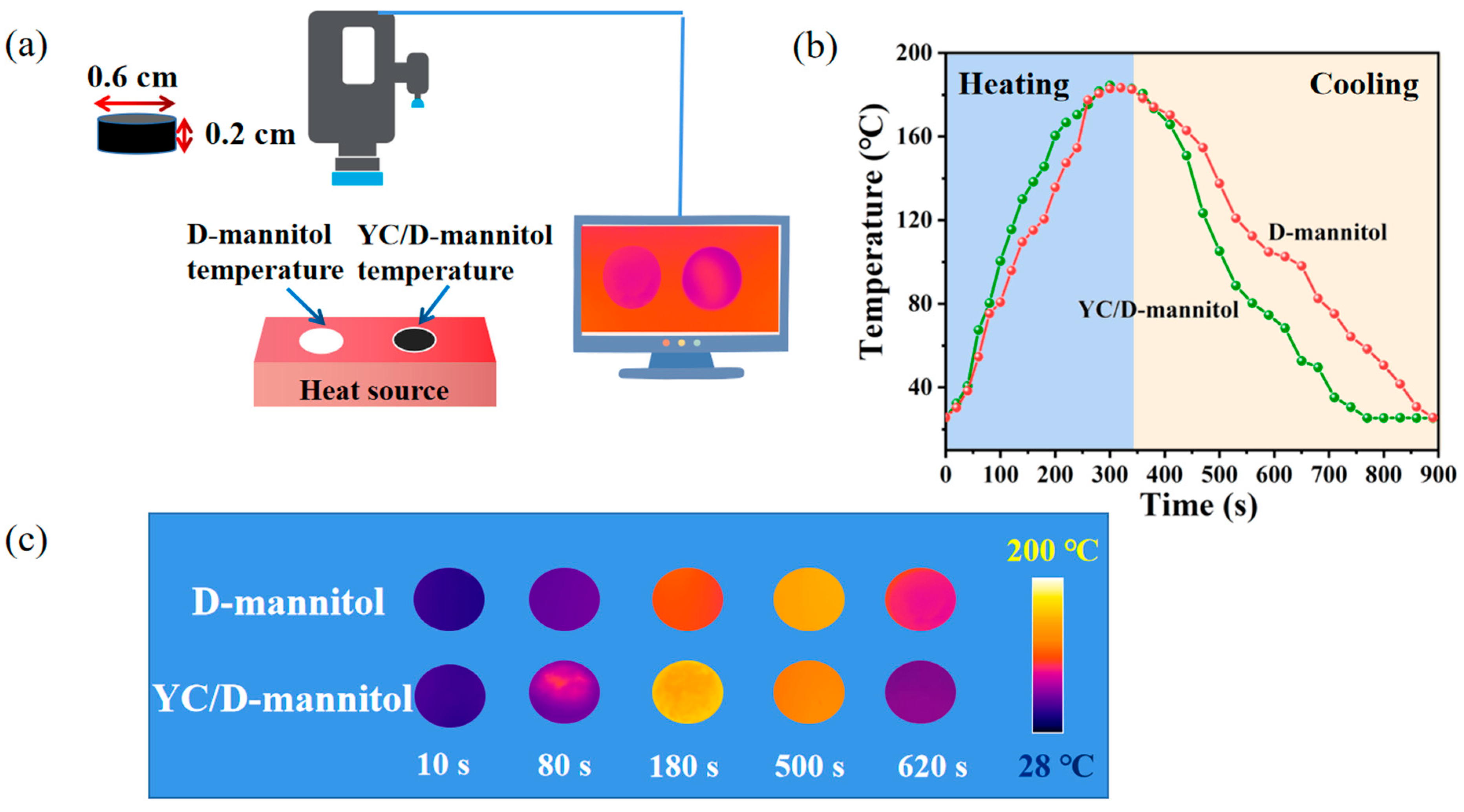 Materials 16 02569 g010 Materials 16 02569 g010