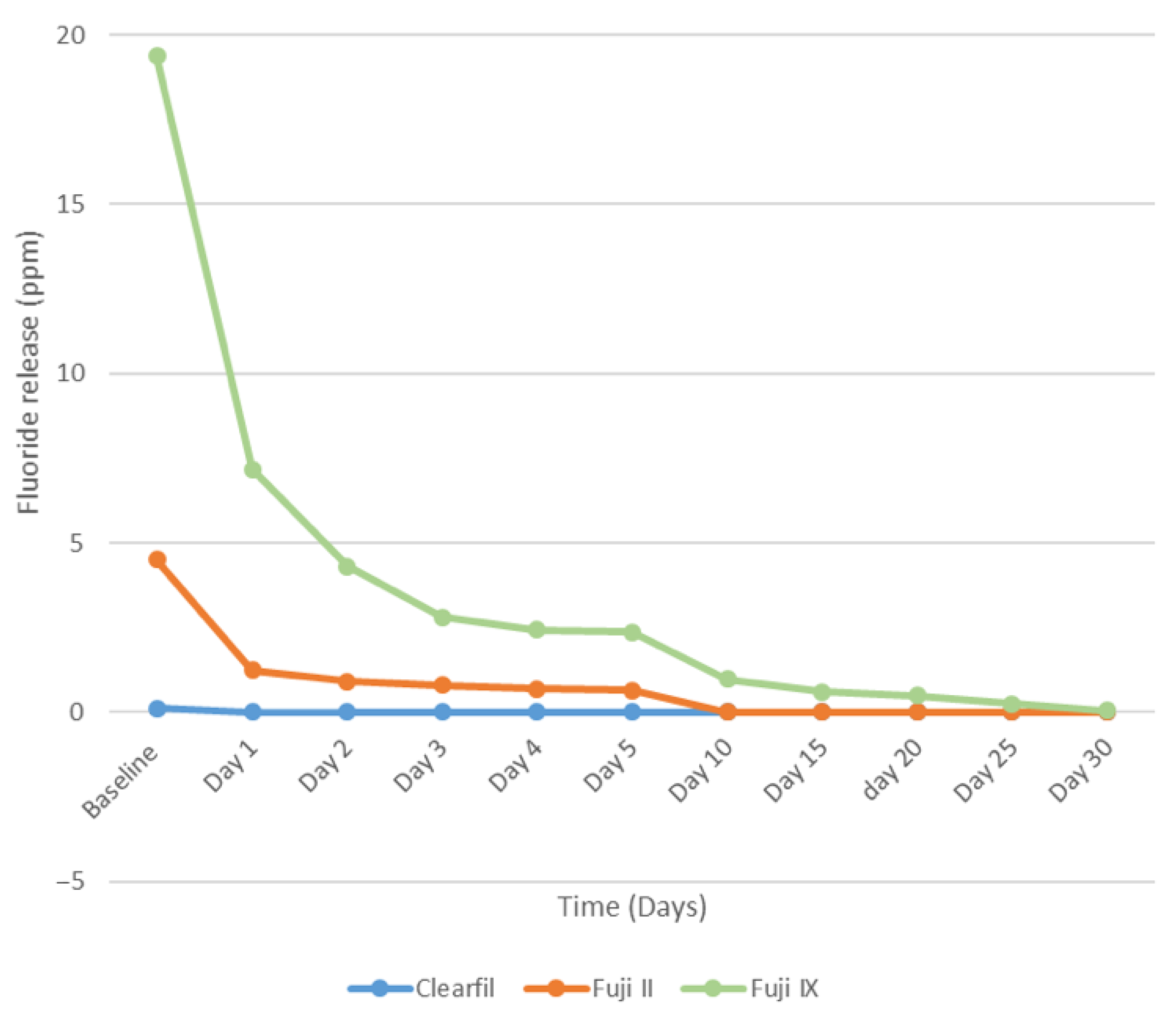 Materials 16 02573 g002 Materials 16 02573 g002