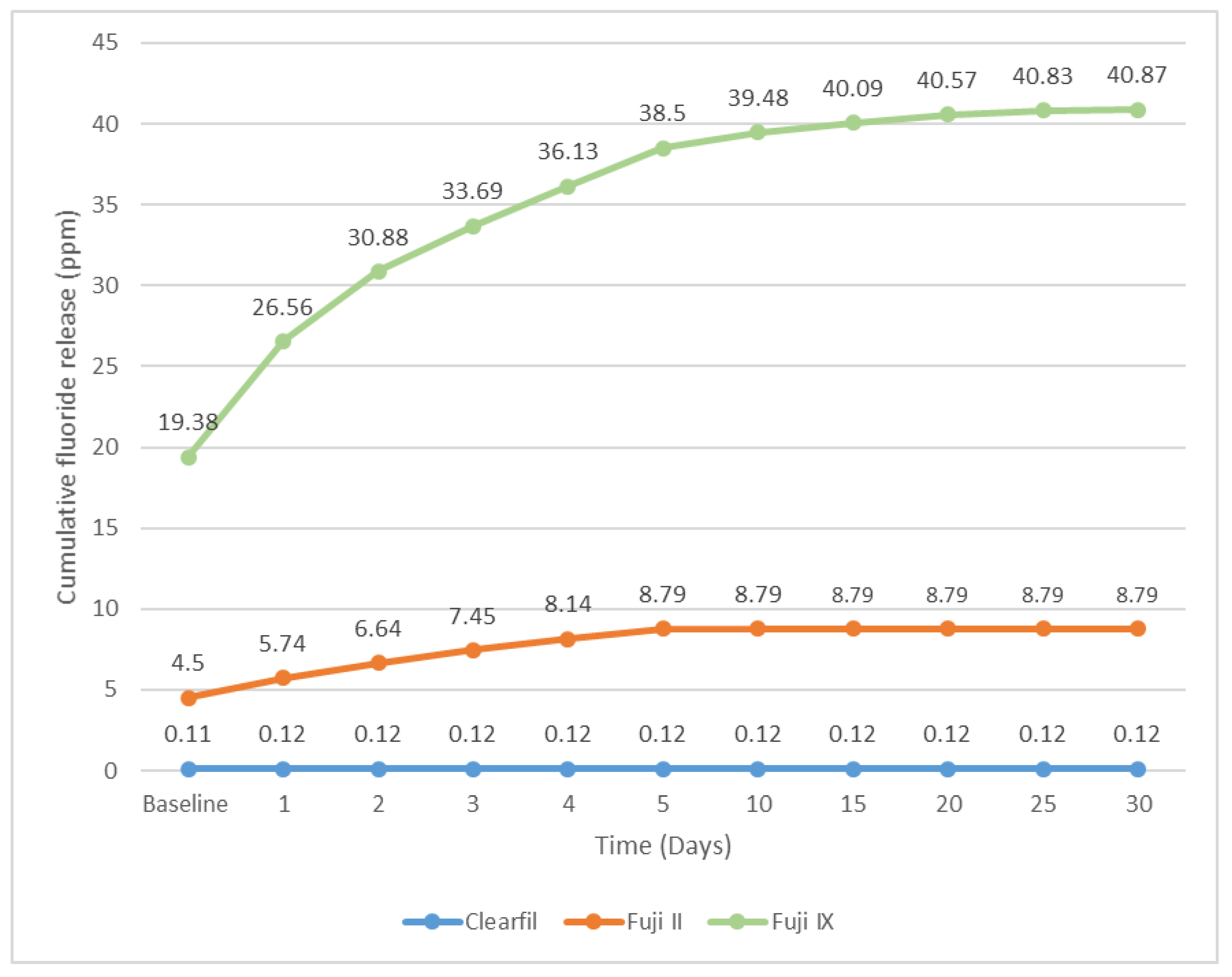 Materials 16 02573 g003 Materials 16 02573 g003